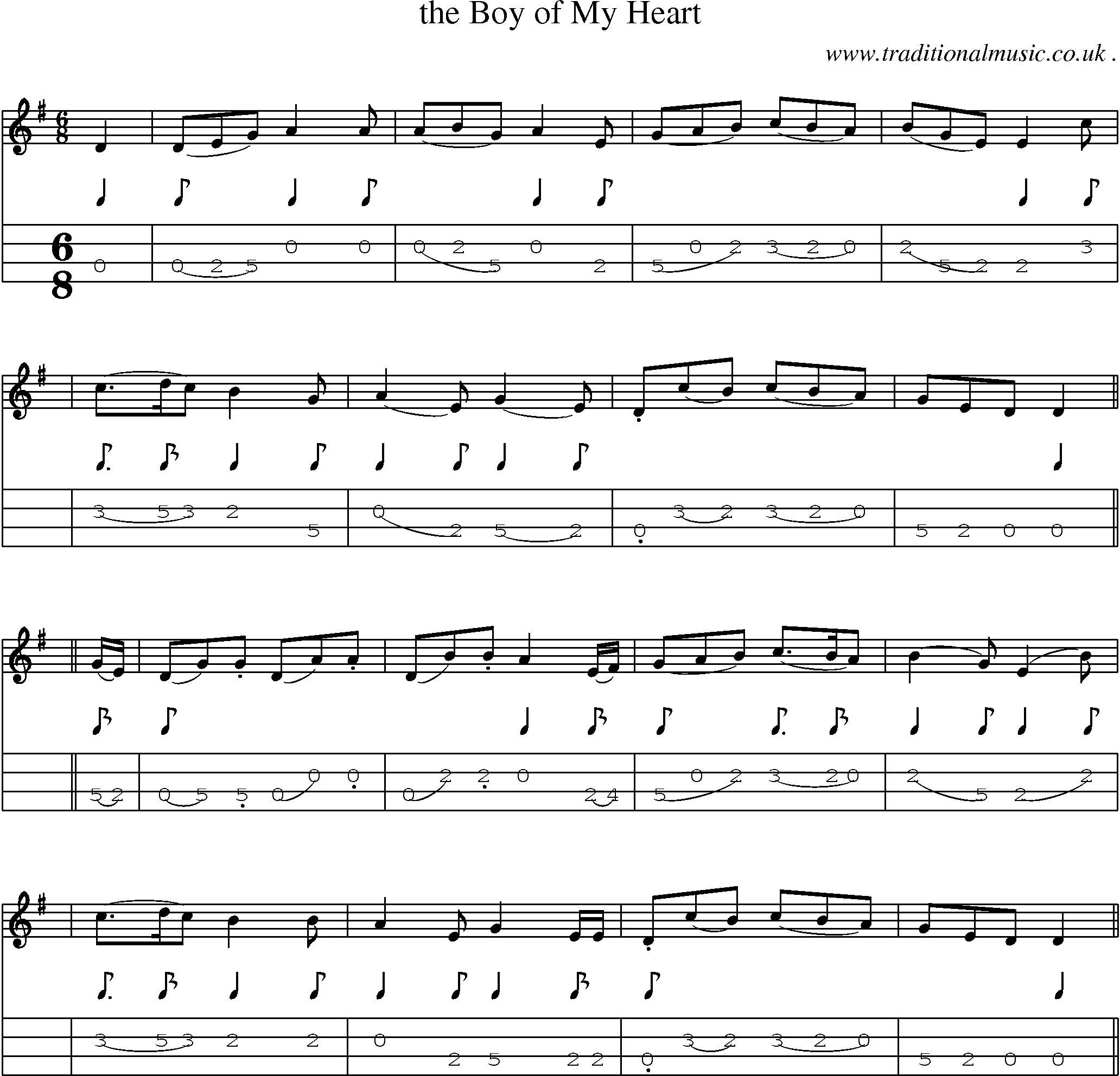 Sheet-music  score, Chords and Mandolin Tabs for The Boy Of My Heart