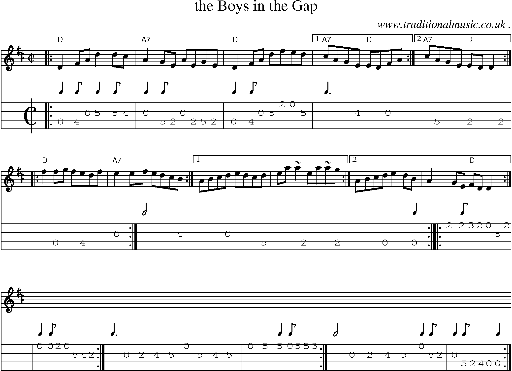 Sheet-music  score, Chords and Mandolin Tabs for The Boys In The Gap