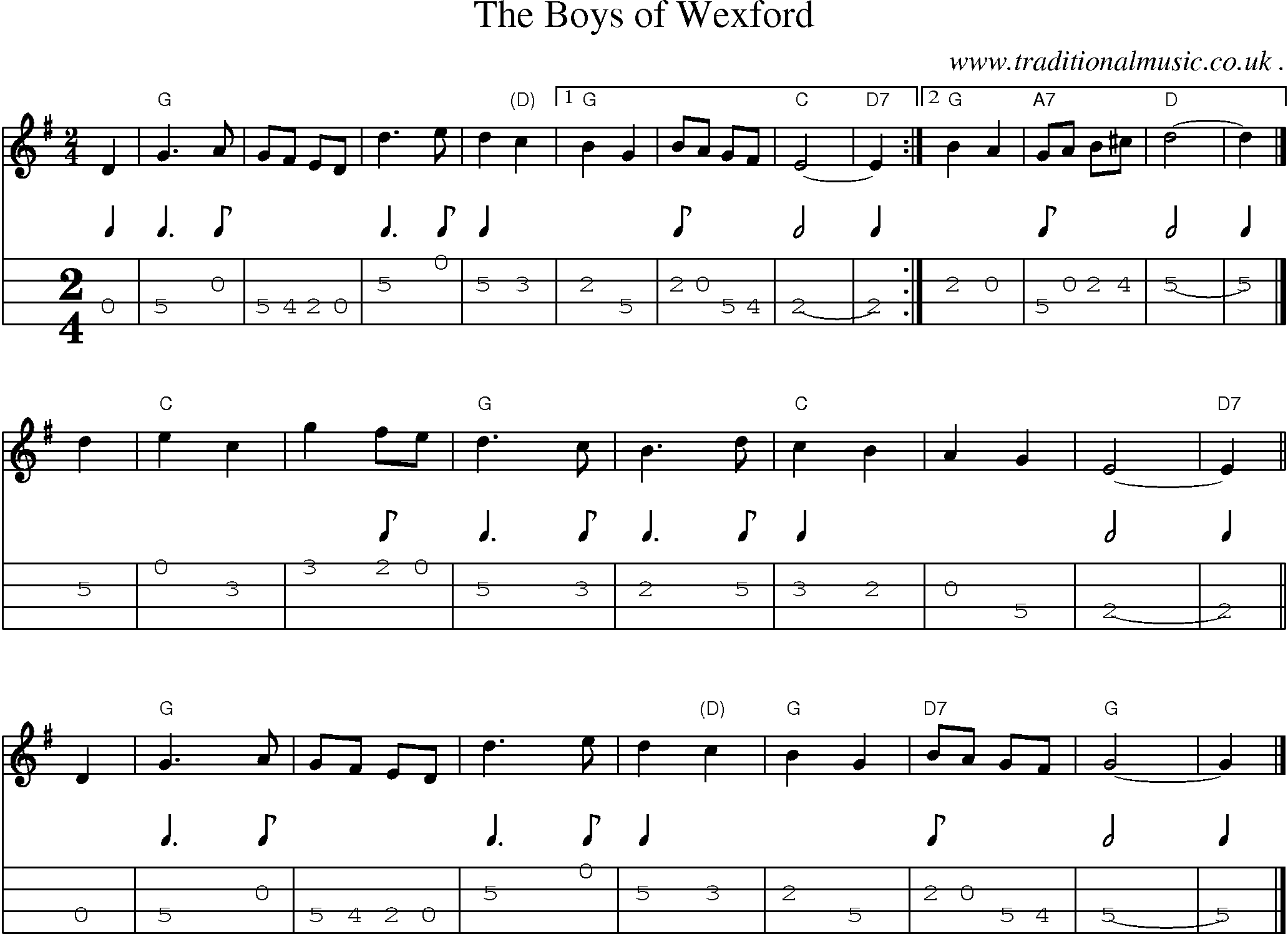 Sheet-music  score, Chords and Mandolin Tabs for The Boys Of Wexford