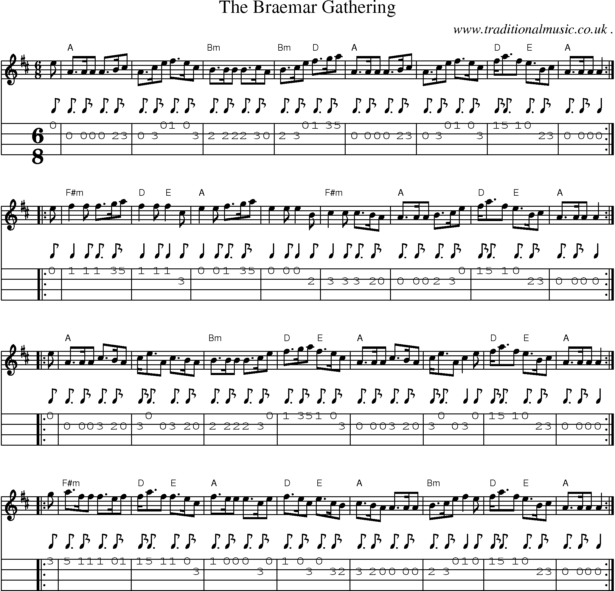 Sheet-music  score, Chords and Mandolin Tabs for The Braemar Gathering