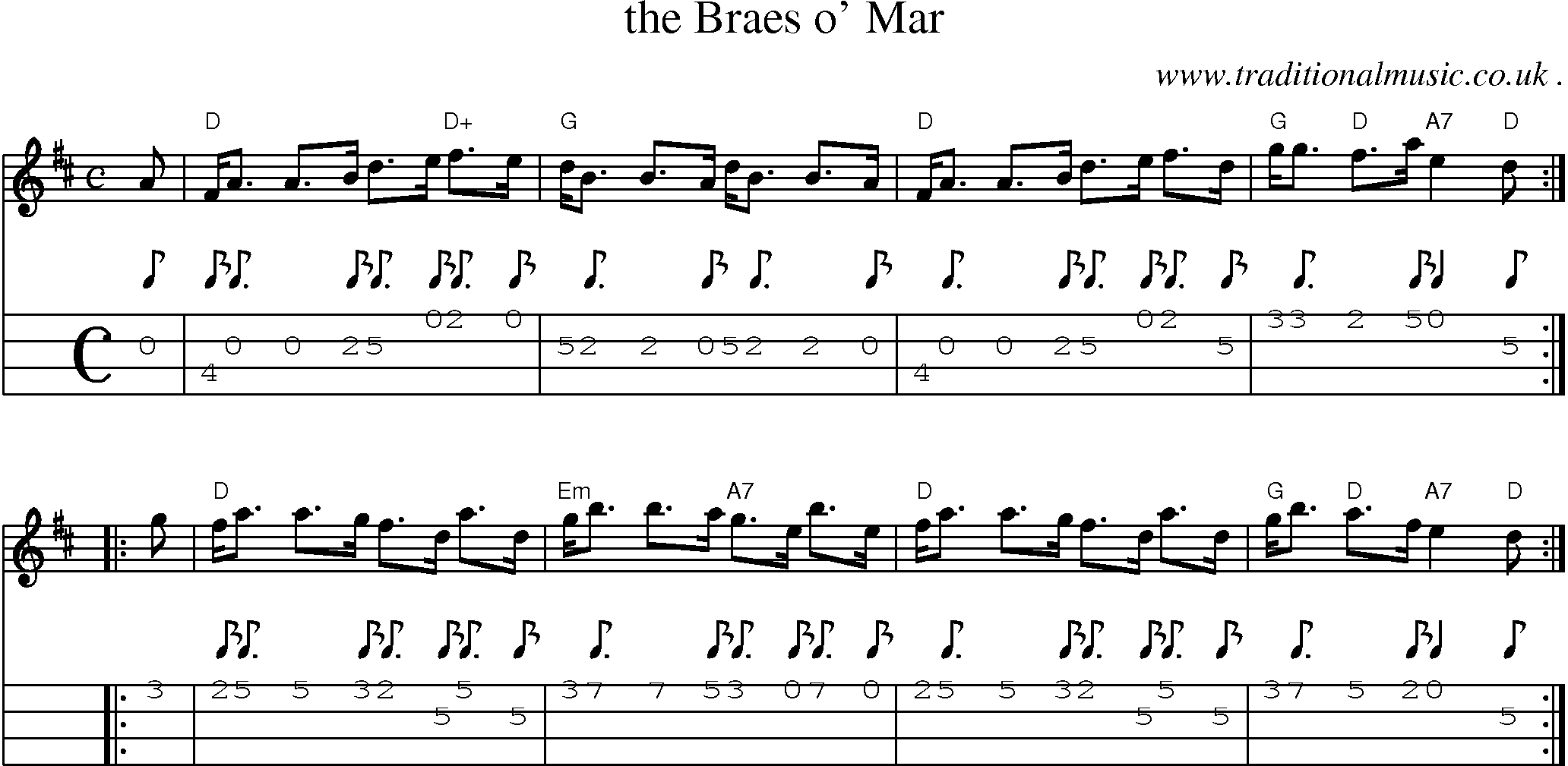 Sheet-music  score, Chords and Mandolin Tabs for The Braes O Mar