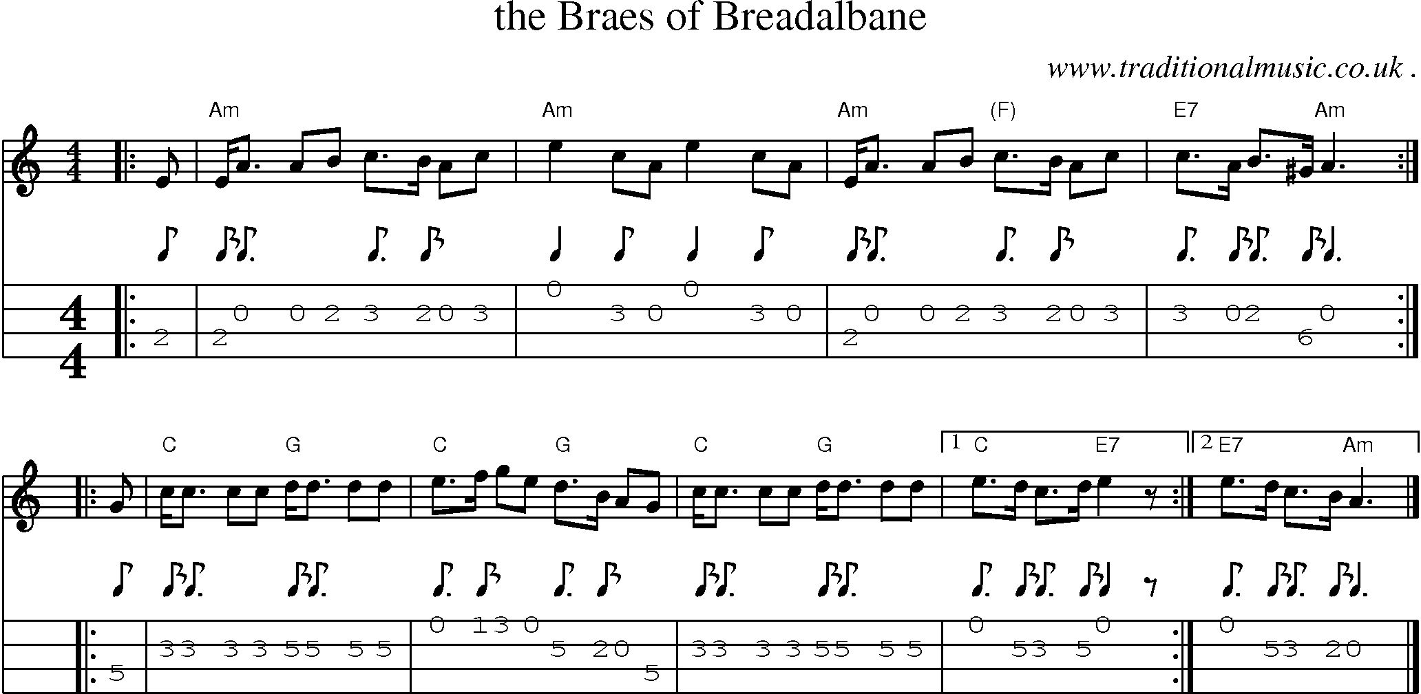 Sheet-music  score, Chords and Mandolin Tabs for The Braes Of Breadalbane
