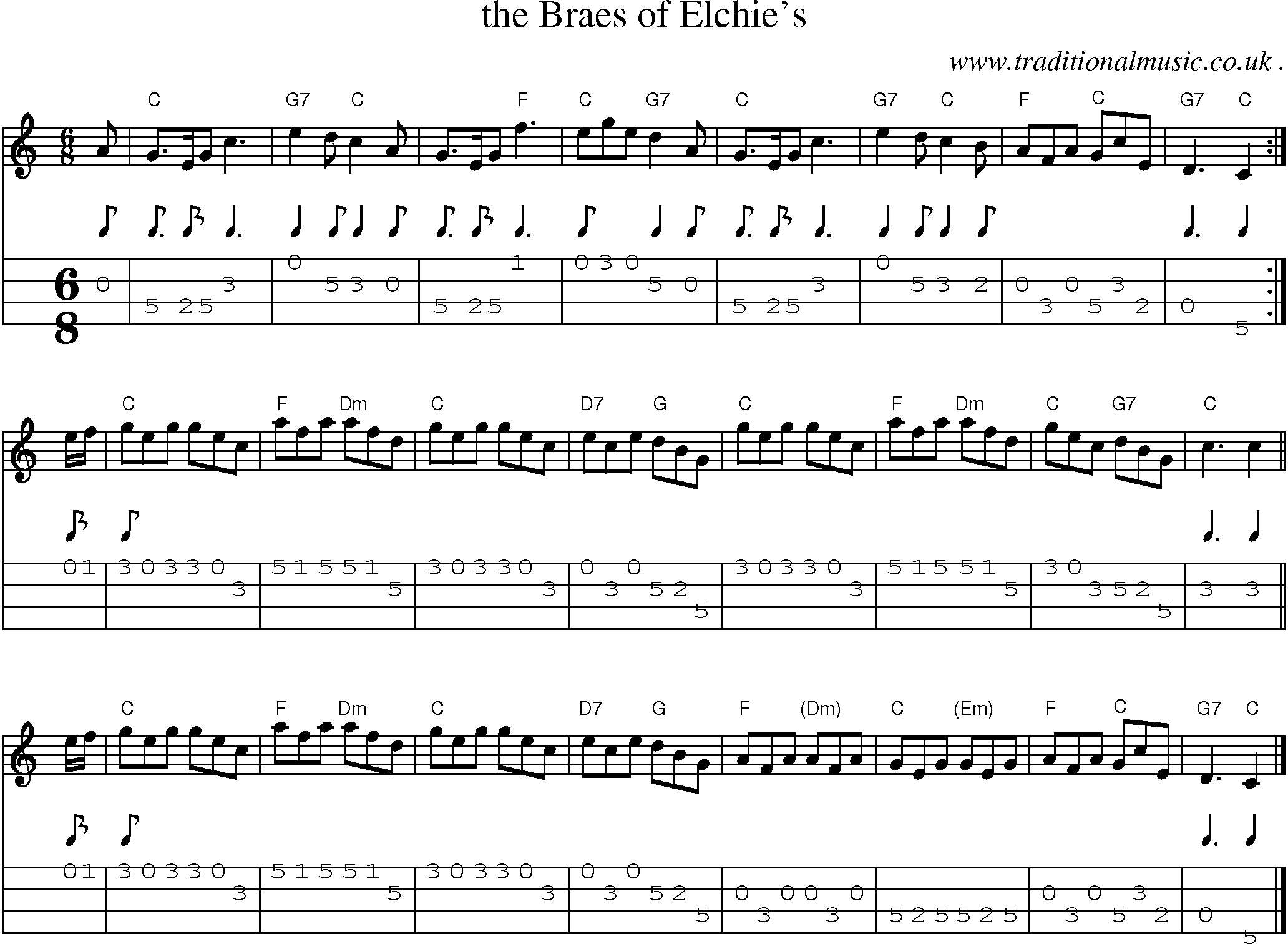 Sheet-music  score, Chords and Mandolin Tabs for The Braes Of Elchies