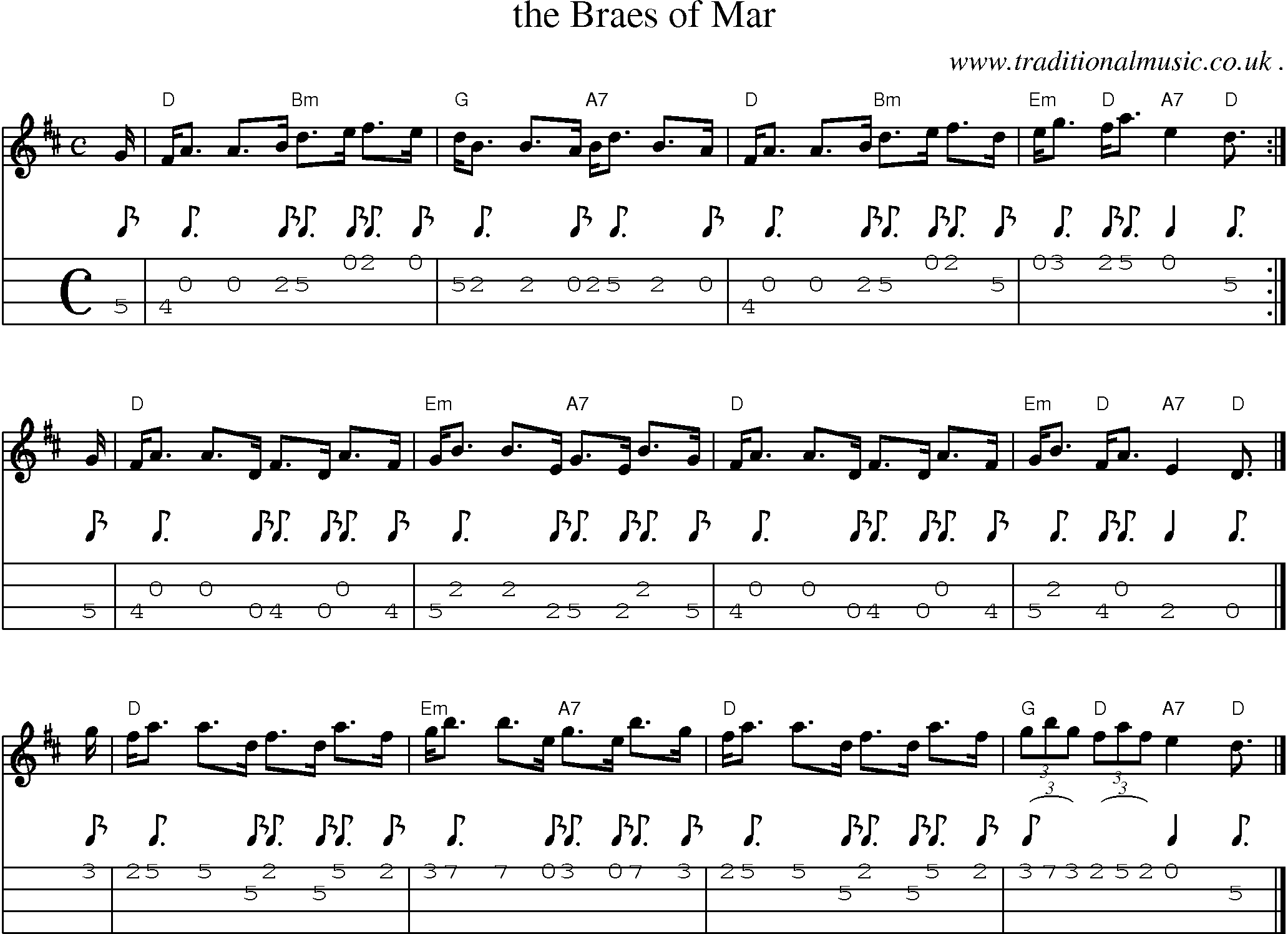 Sheet-music  score, Chords and Mandolin Tabs for The Braes Of Mar