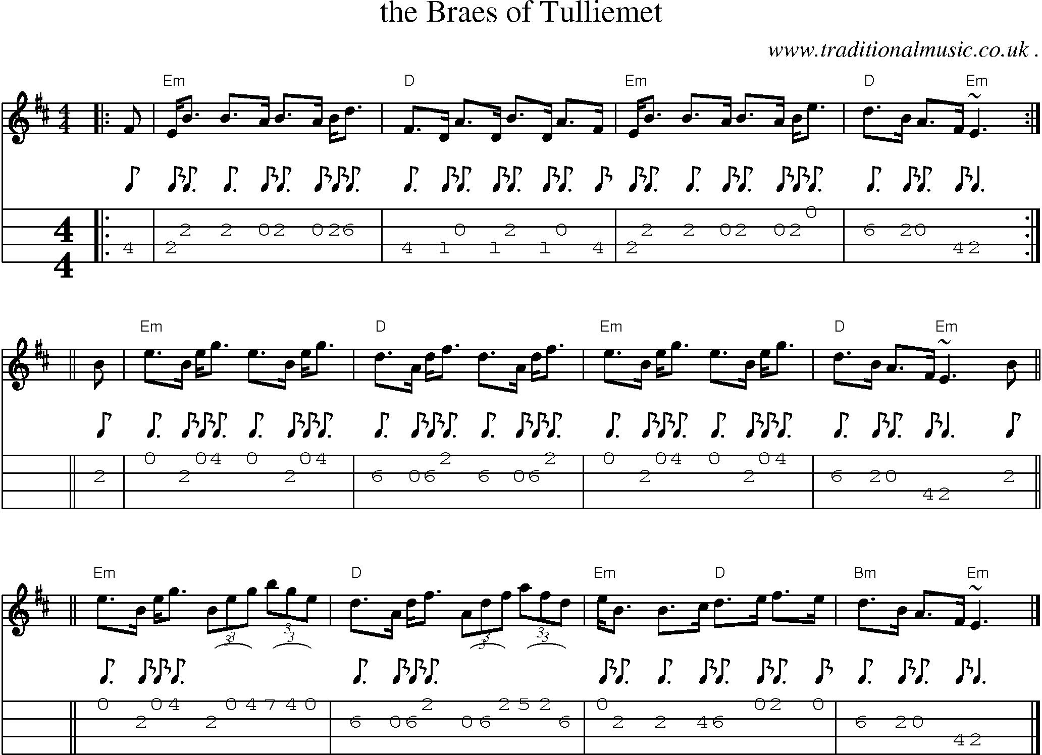 Sheet-music  score, Chords and Mandolin Tabs for The Braes Of Tulliemet