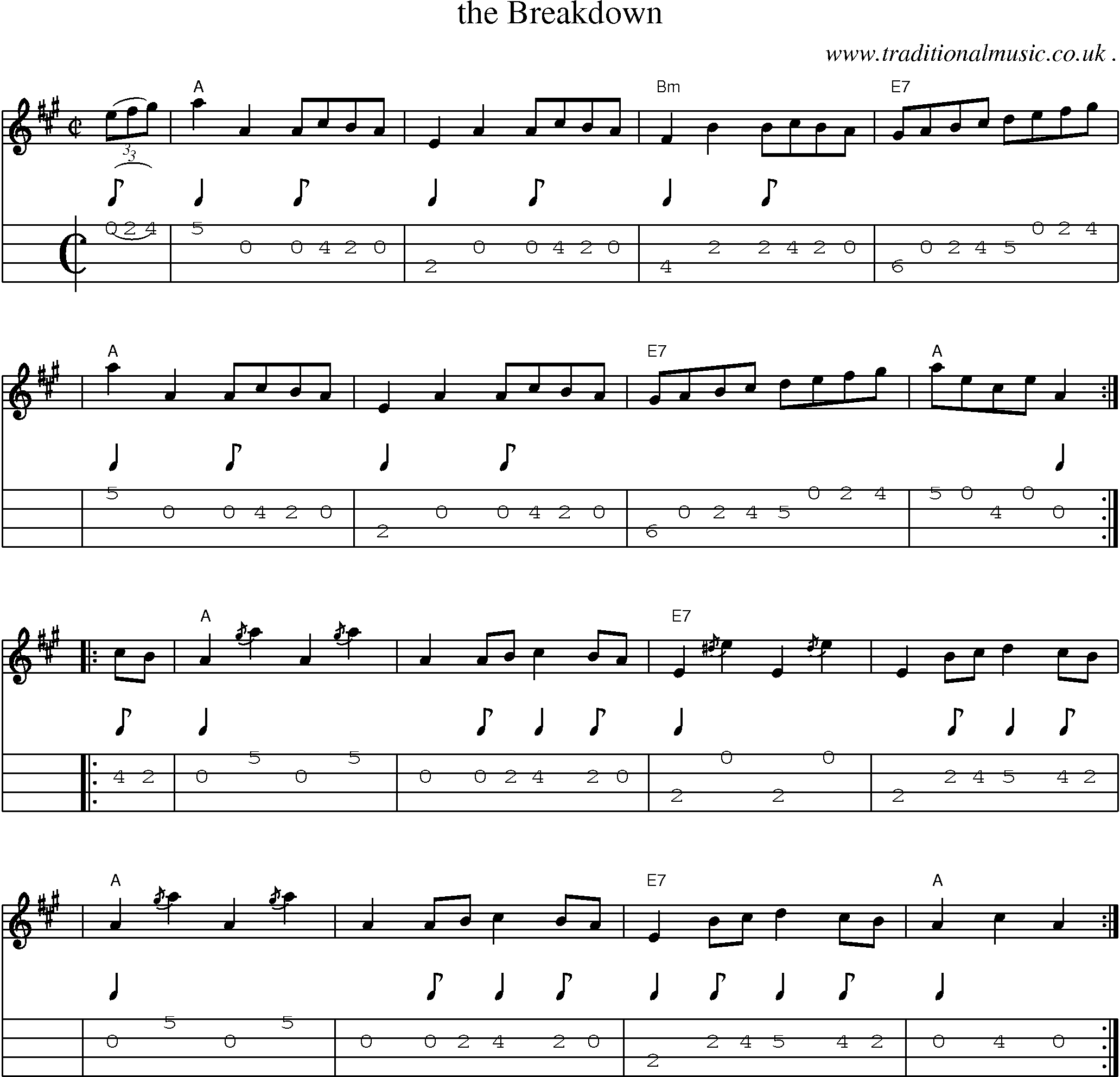 Sheet-music  score, Chords and Mandolin Tabs for The Breakdown