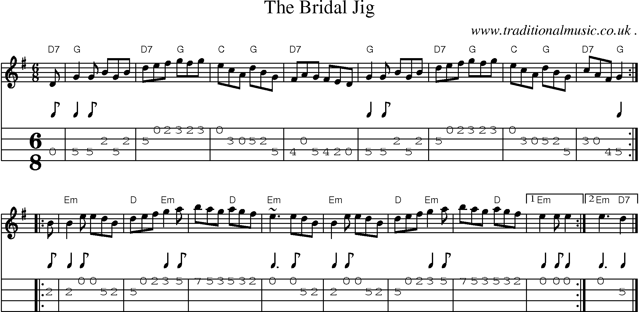 Sheet-music  score, Chords and Mandolin Tabs for The Bridal Jig