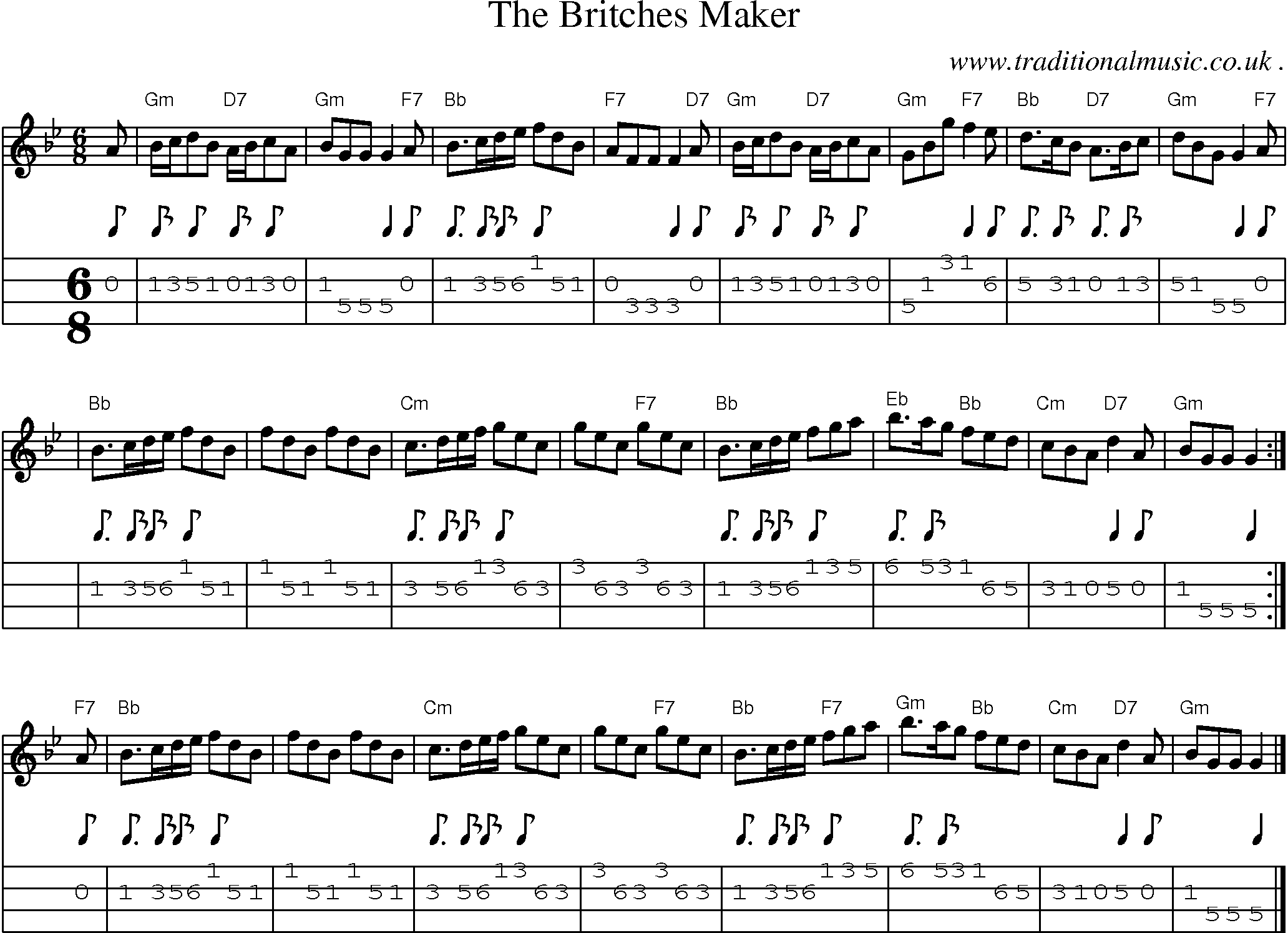 Sheet-music  score, Chords and Mandolin Tabs for The Britches Maker