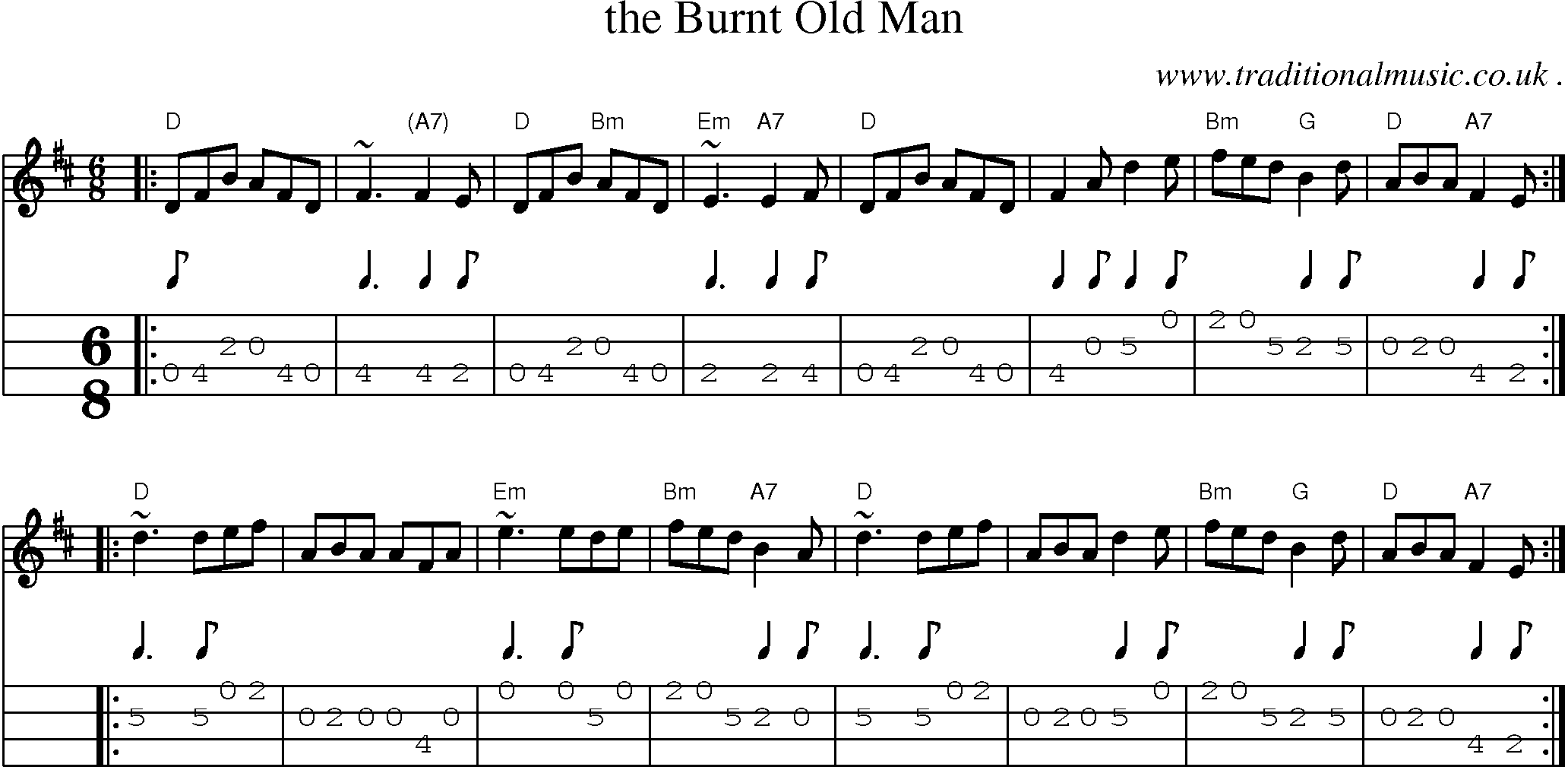 Sheet-music  score, Chords and Mandolin Tabs for The Burnt Old Man