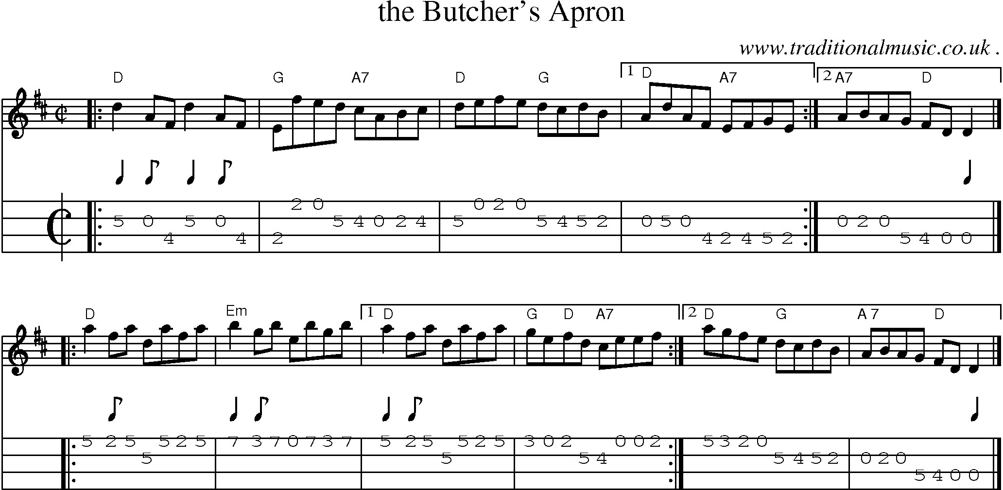 Sheet-music  score, Chords and Mandolin Tabs for The Butchers Apron