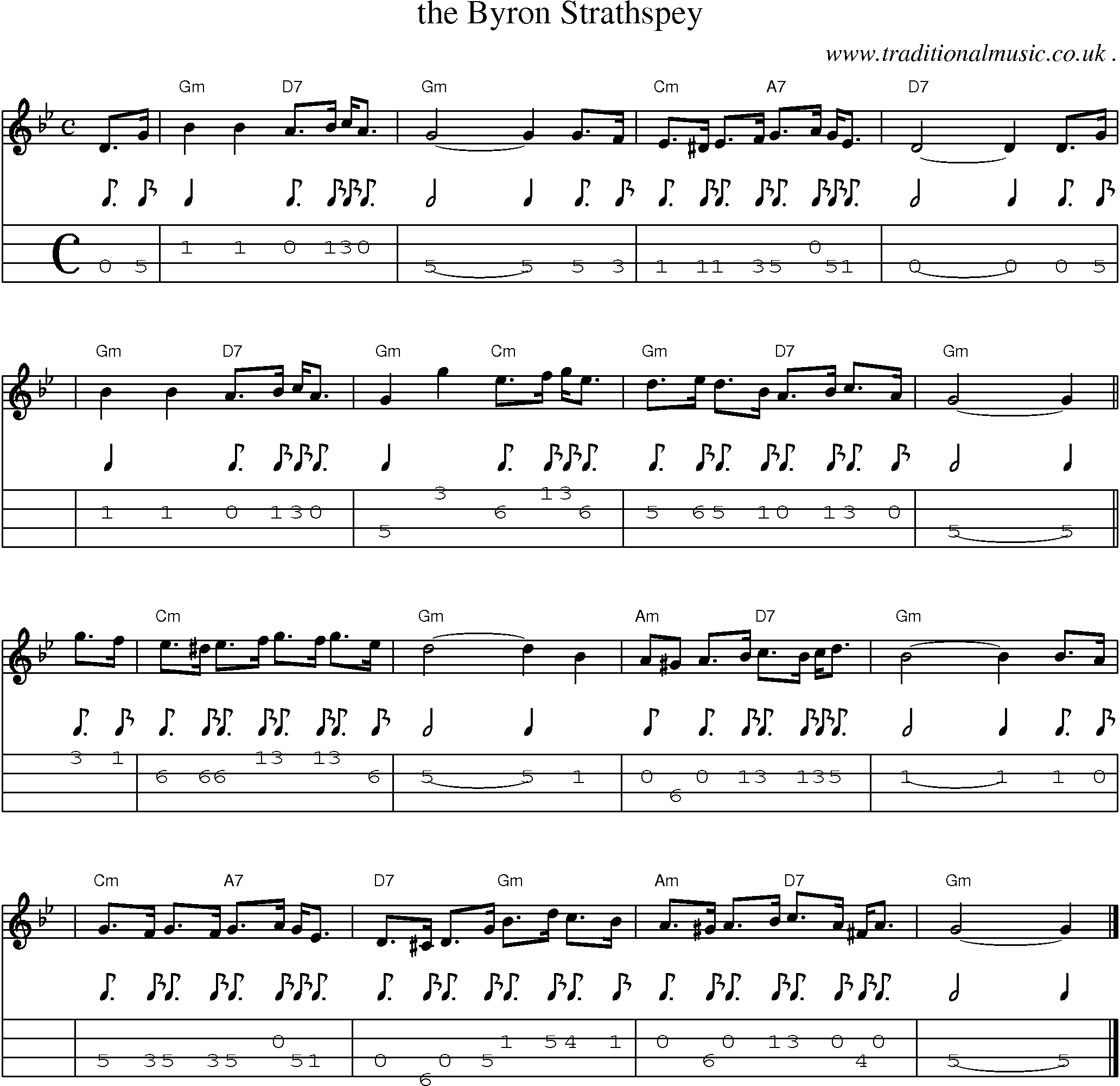 Sheet-music  score, Chords and Mandolin Tabs for The Byron Strathspey