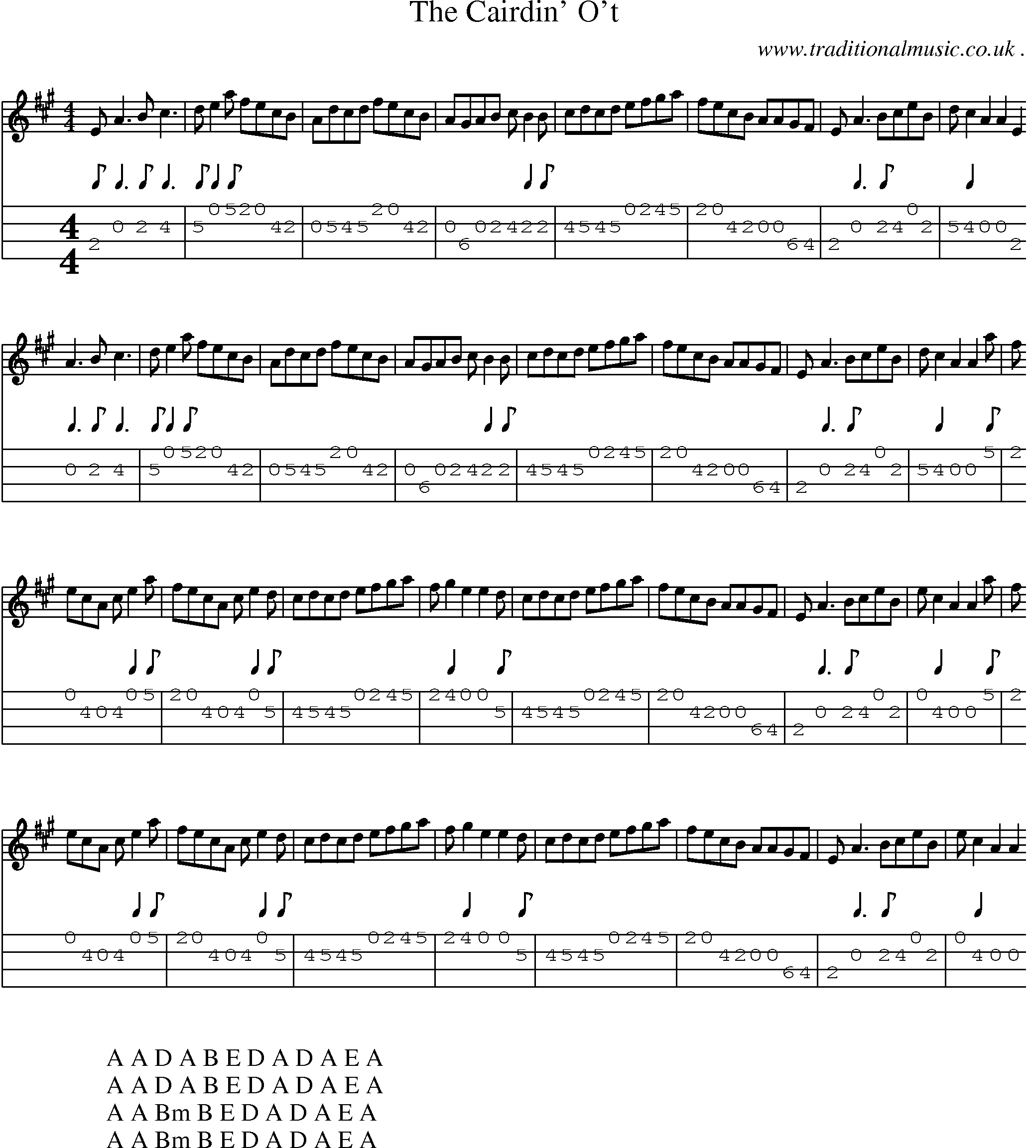 Sheet-music  score, Chords and Mandolin Tabs for The Cairdin Ot
