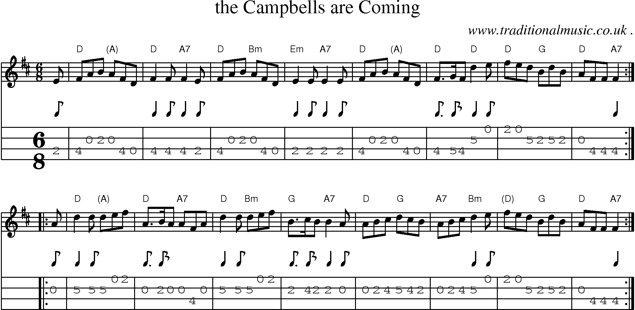 Sheet-music  score, Chords and Mandolin Tabs for The Campbells Are Coming