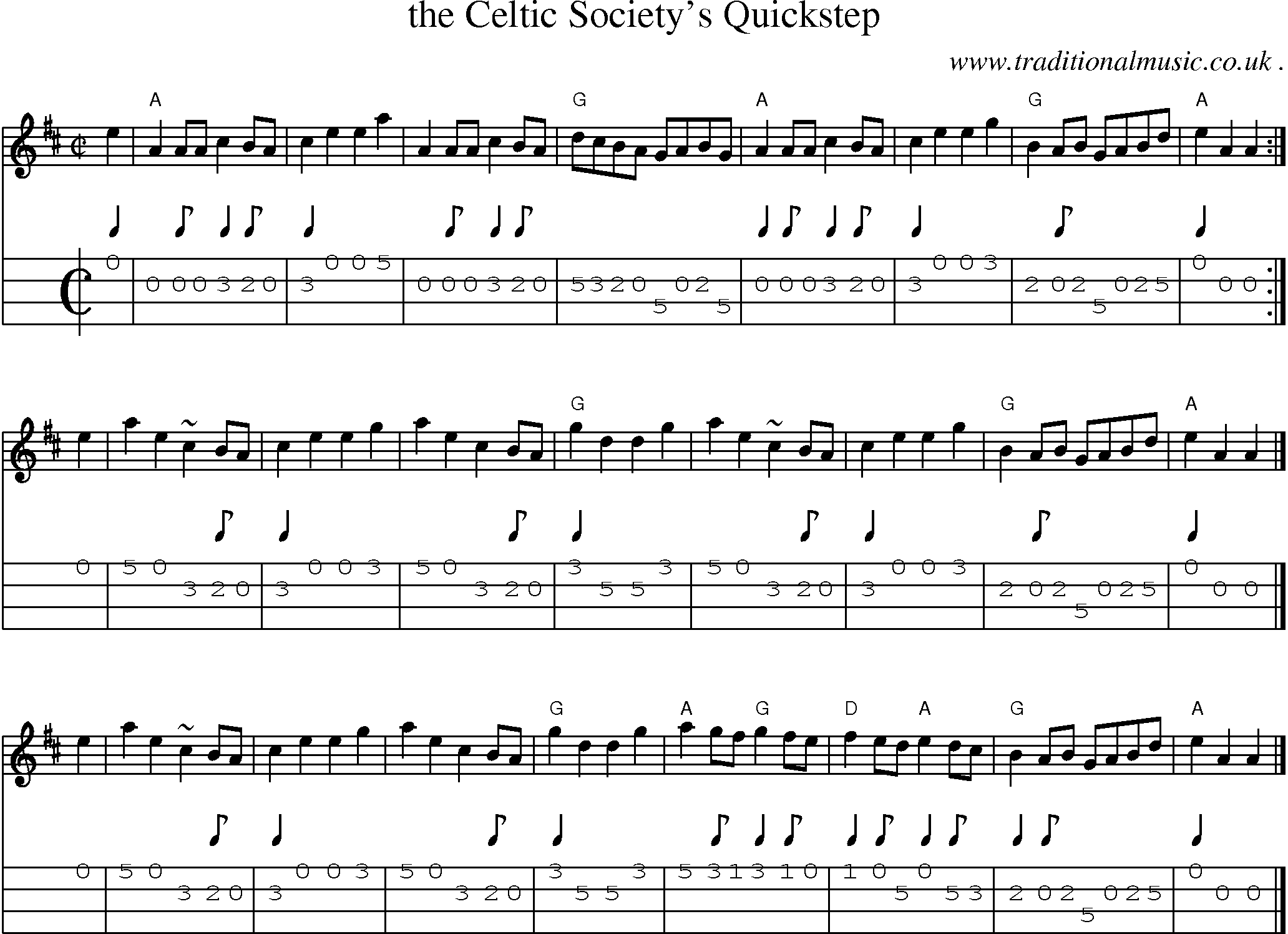 Sheet-music  score, Chords and Mandolin Tabs for The Celtic Societys Quickstep