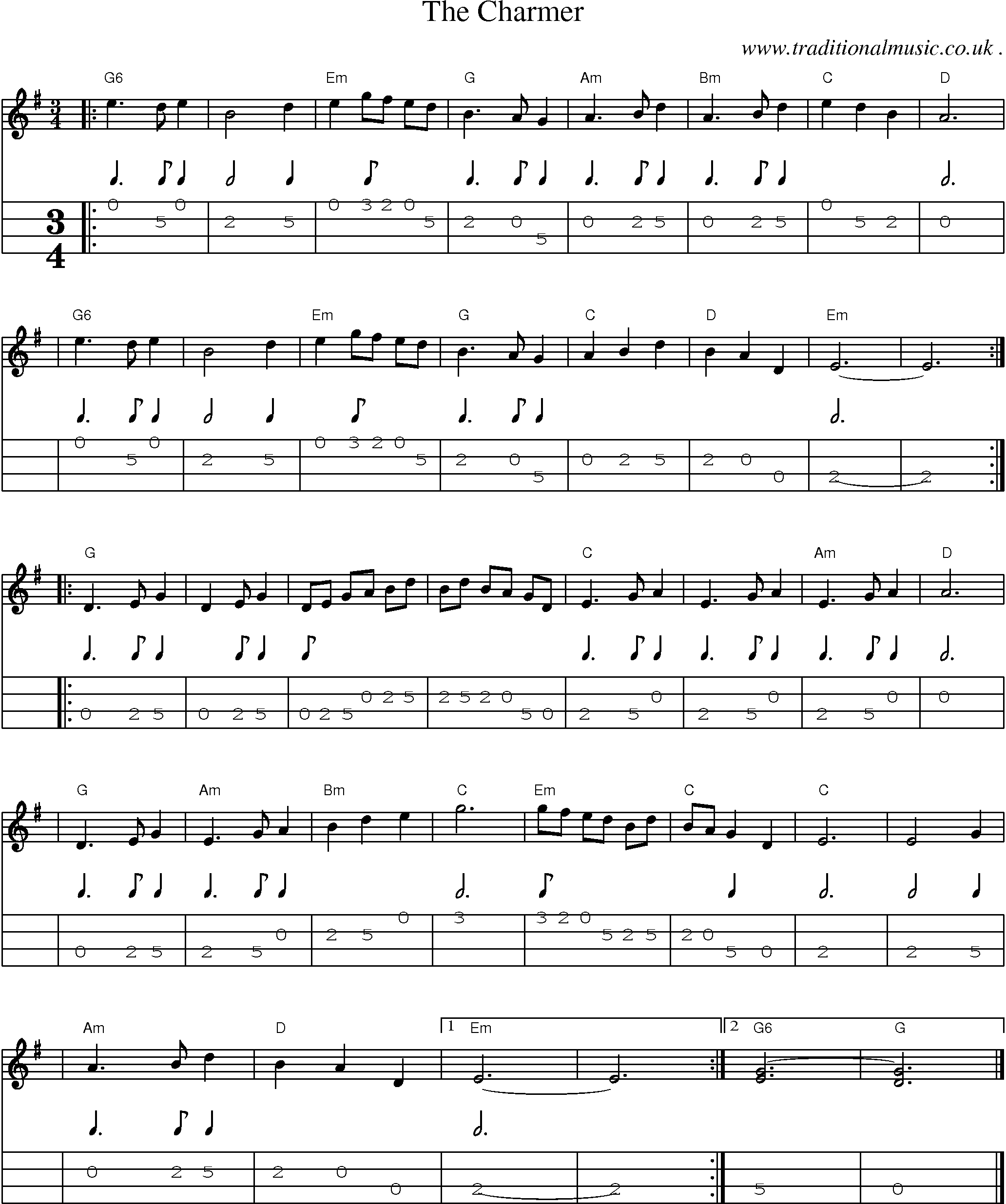 Sheet-music  score, Chords and Mandolin Tabs for The Charmer