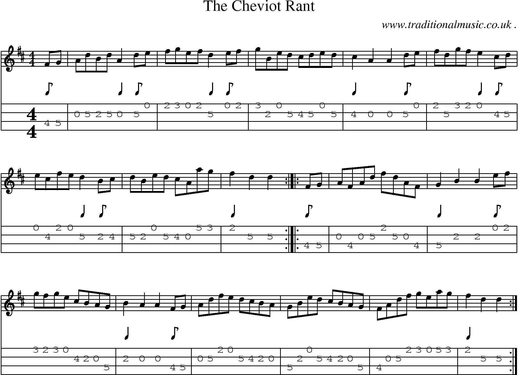 Sheet-music  score, Chords and Mandolin Tabs for The Cheviot Rant