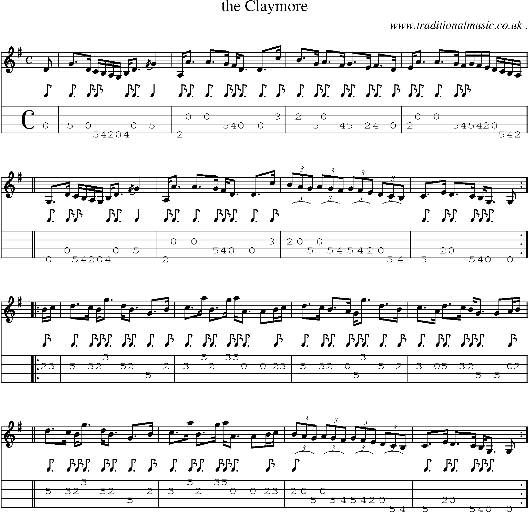 Sheet-music  score, Chords and Mandolin Tabs for The Claymore