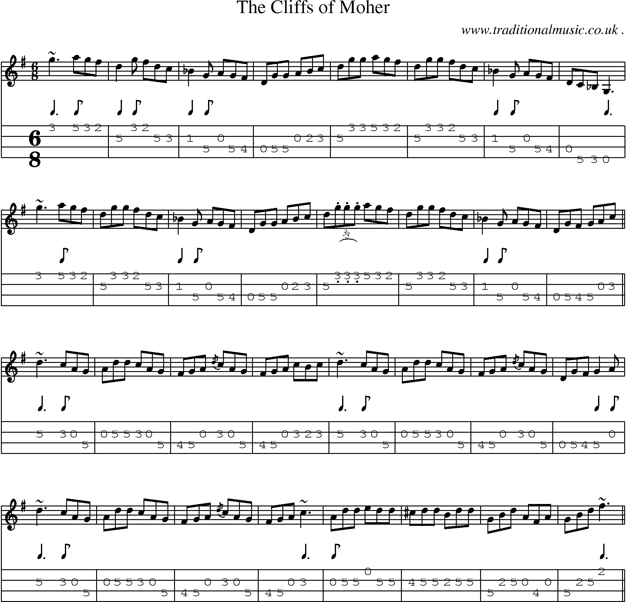 Sheet-music  score, Chords and Mandolin Tabs for The Cliffs Of Moher