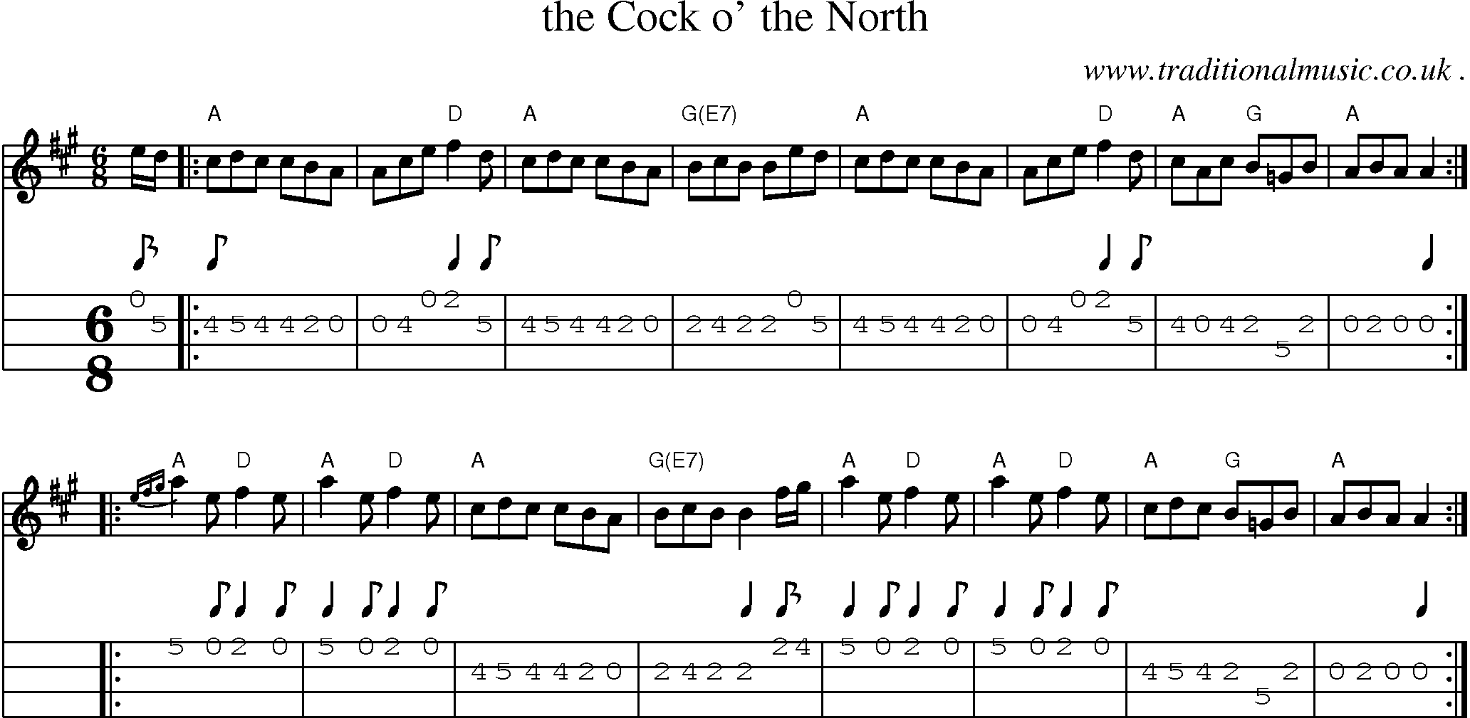 Sheet-music  score, Chords and Mandolin Tabs for The Cock O The North