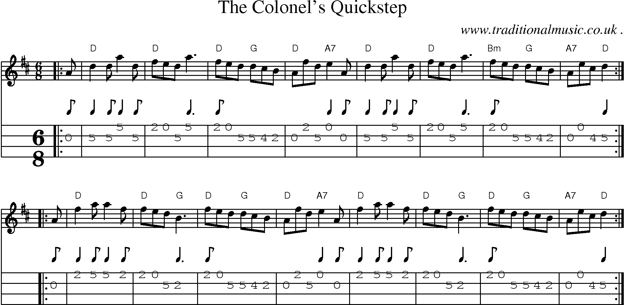 Sheet-music  score, Chords and Mandolin Tabs for The Colonels Quickstep