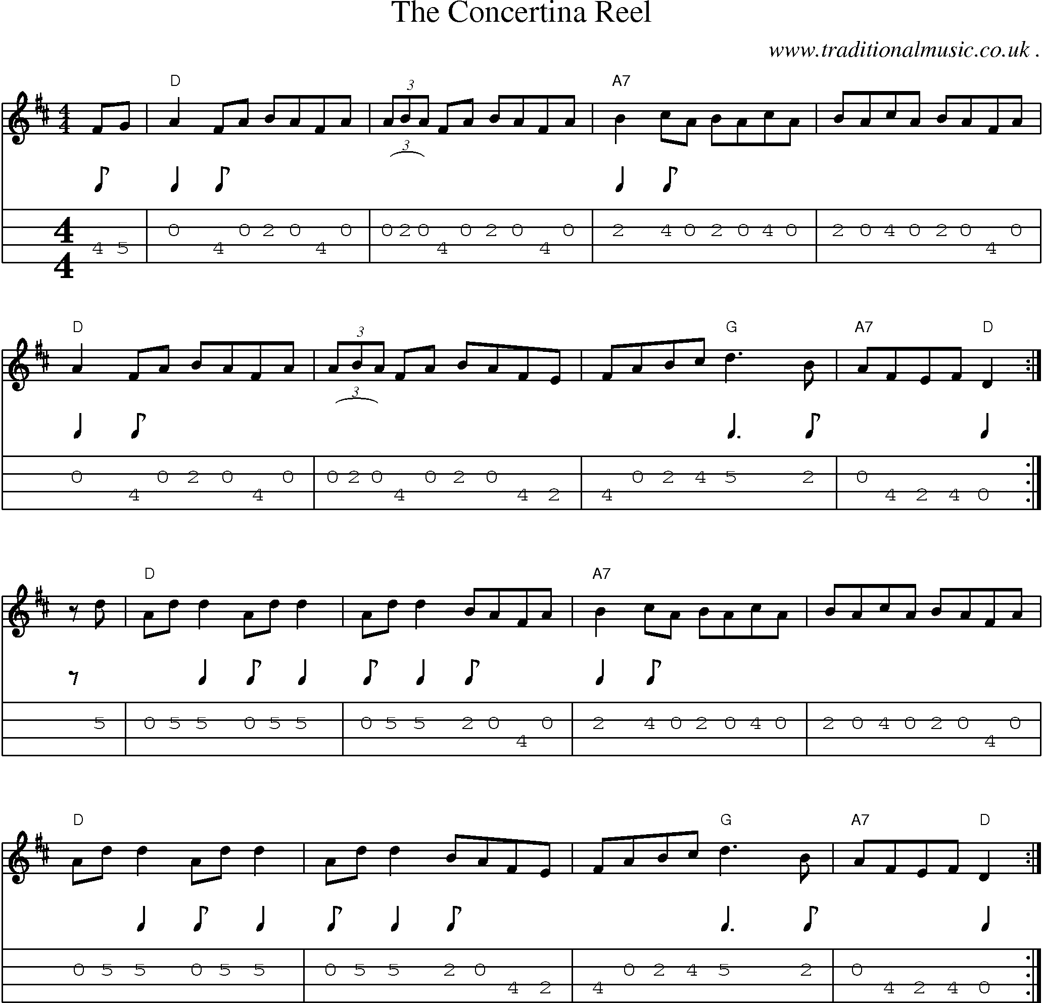 Sheet-music  score, Chords and Mandolin Tabs for The Concertina Reel