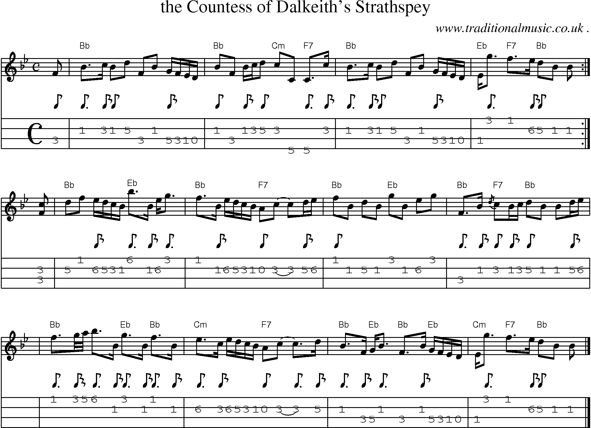 Sheet-music  score, Chords and Mandolin Tabs for The Countess Of Dalkeiths Strathspey