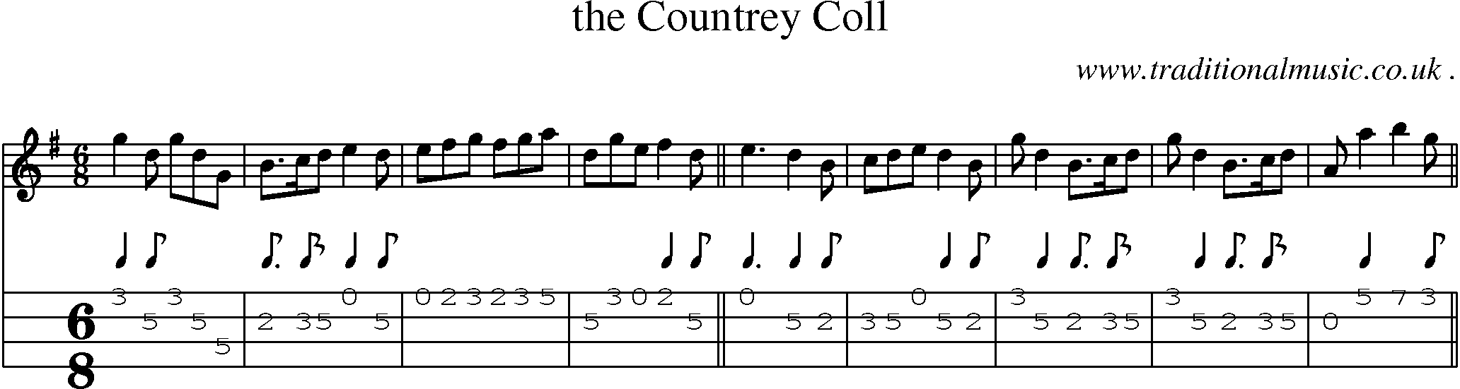 Sheet-music  score, Chords and Mandolin Tabs for The Countrey Coll