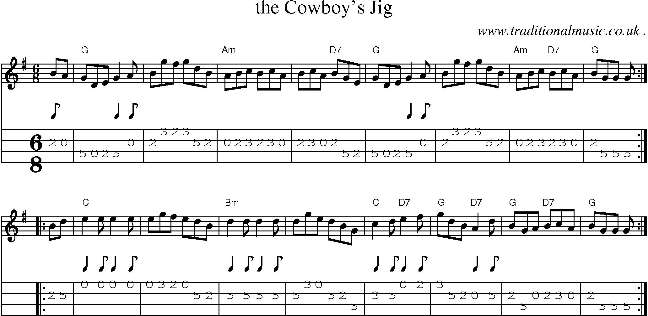 Sheet-music  score, Chords and Mandolin Tabs for The Cowboys Jig