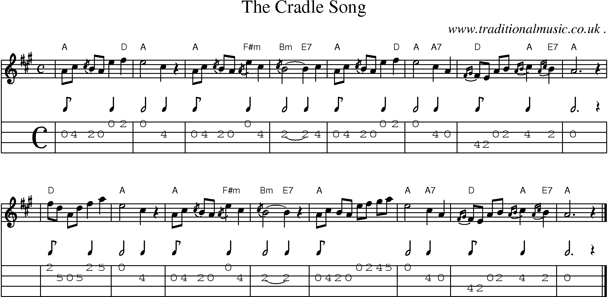 Sheet-music  score, Chords and Mandolin Tabs for The Cradle Song