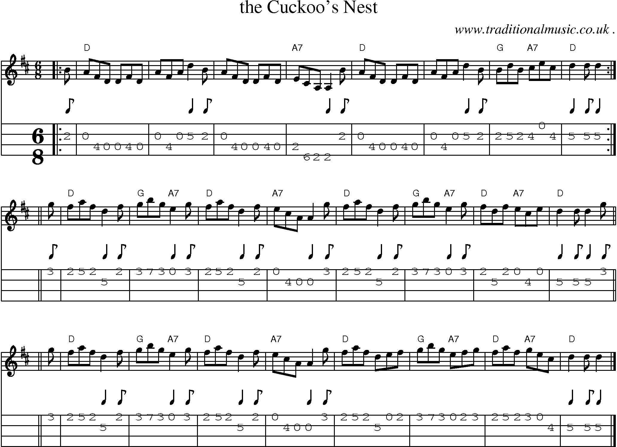 Sheet-music  score, Chords and Mandolin Tabs for The Cuckoos Nest