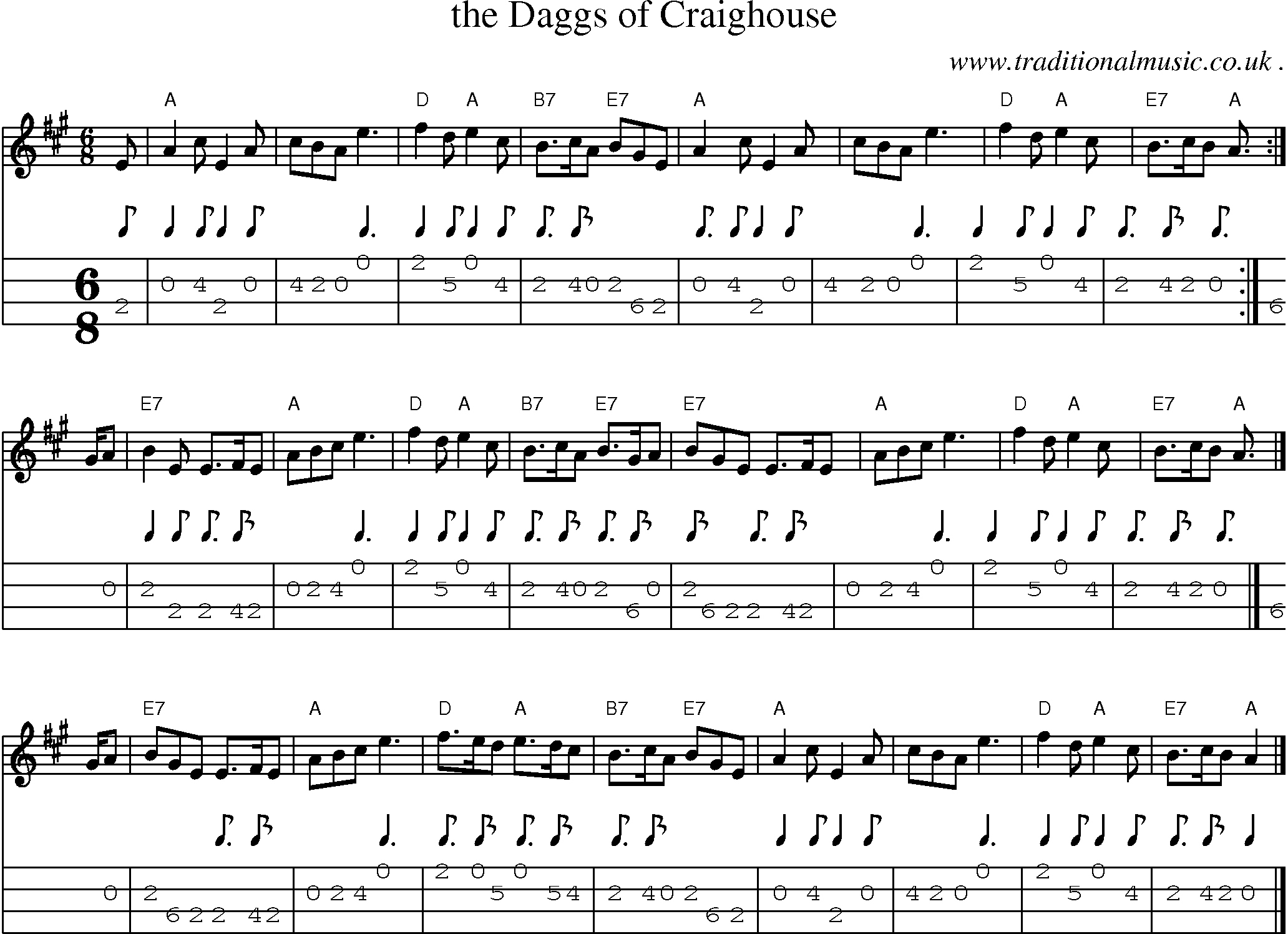 Sheet-music  score, Chords and Mandolin Tabs for The Daggs Of Craighouse
