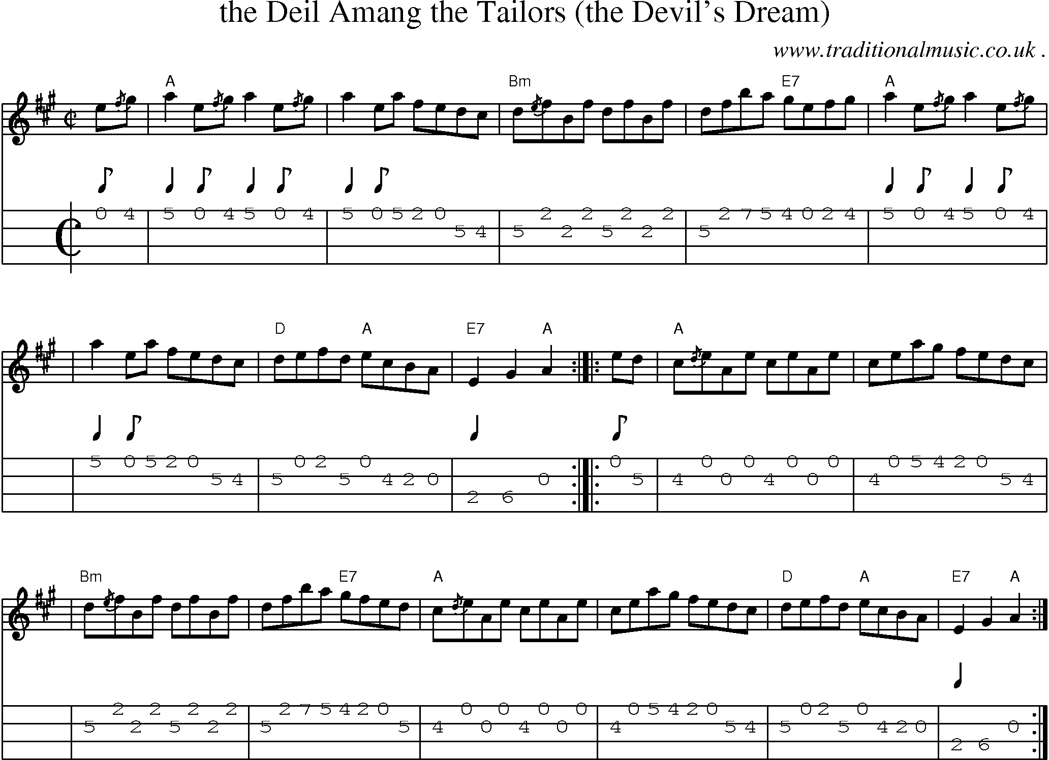 Sheet-music  score, Chords and Mandolin Tabs for The Deil Amang The Tailors The Devils Dream
