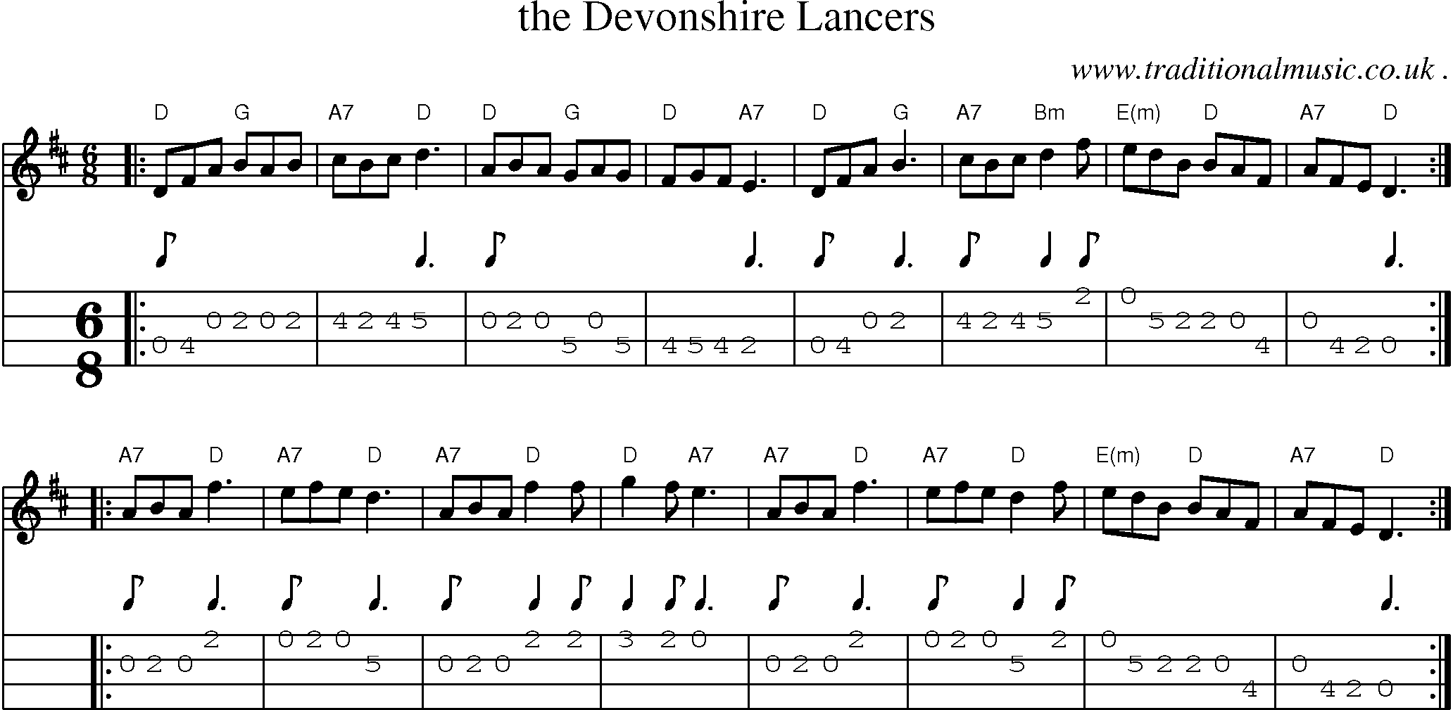 Sheet-music  score, Chords and Mandolin Tabs for The Devonshire Lancers