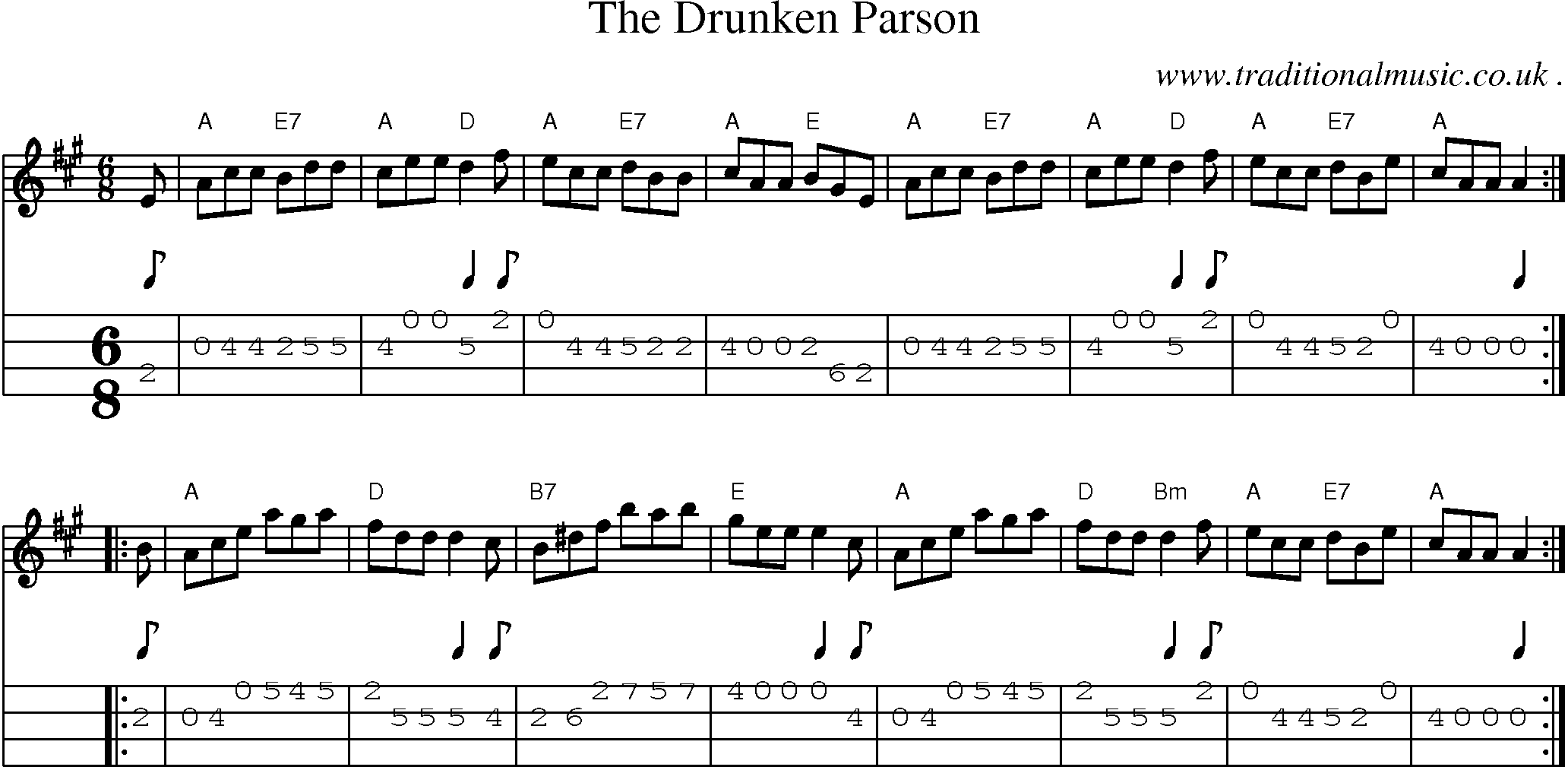 Sheet-music  score, Chords and Mandolin Tabs for The Drunken Parson