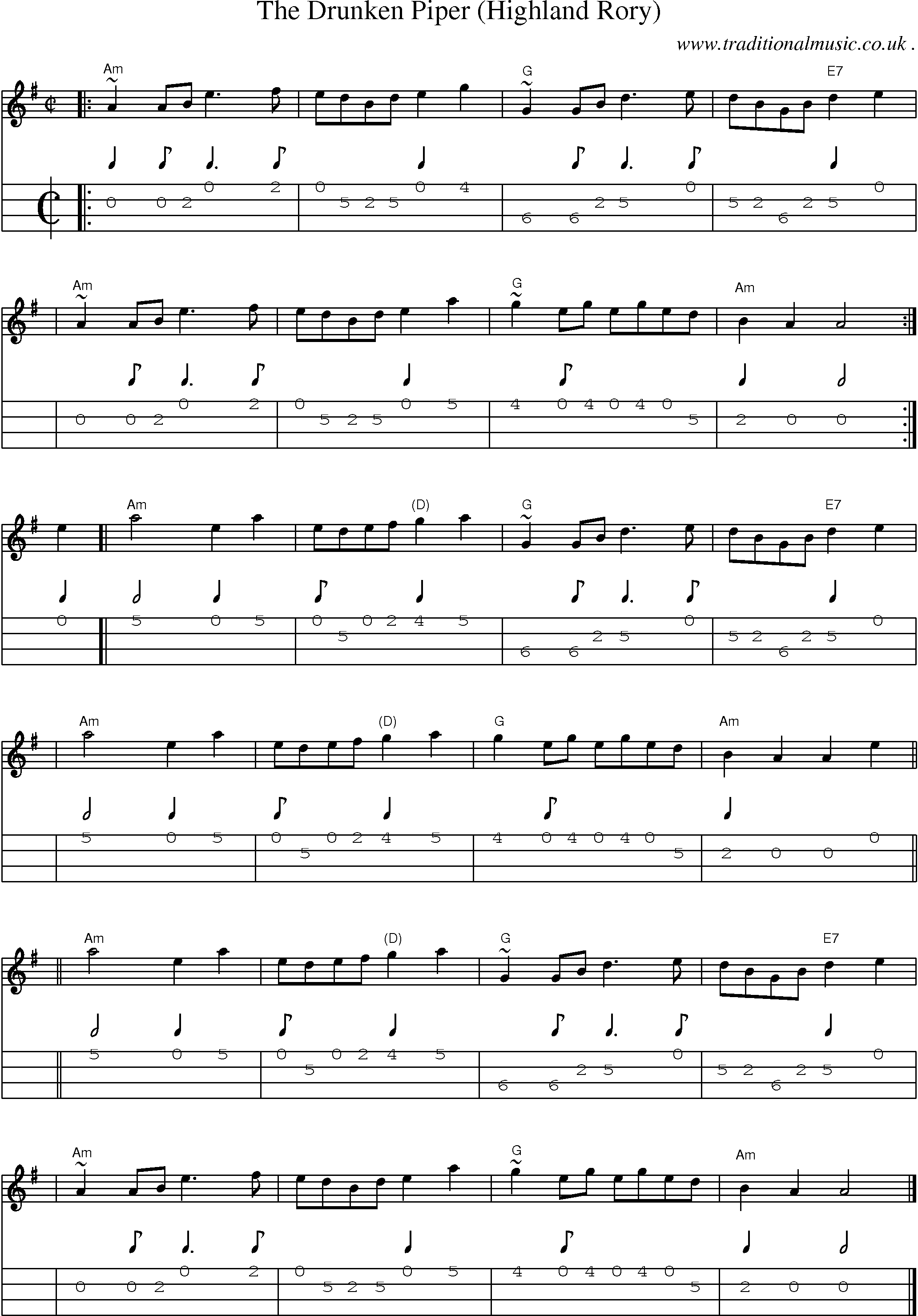 Sheet-music  score, Chords and Mandolin Tabs for The Drunken Piper Highland Rory