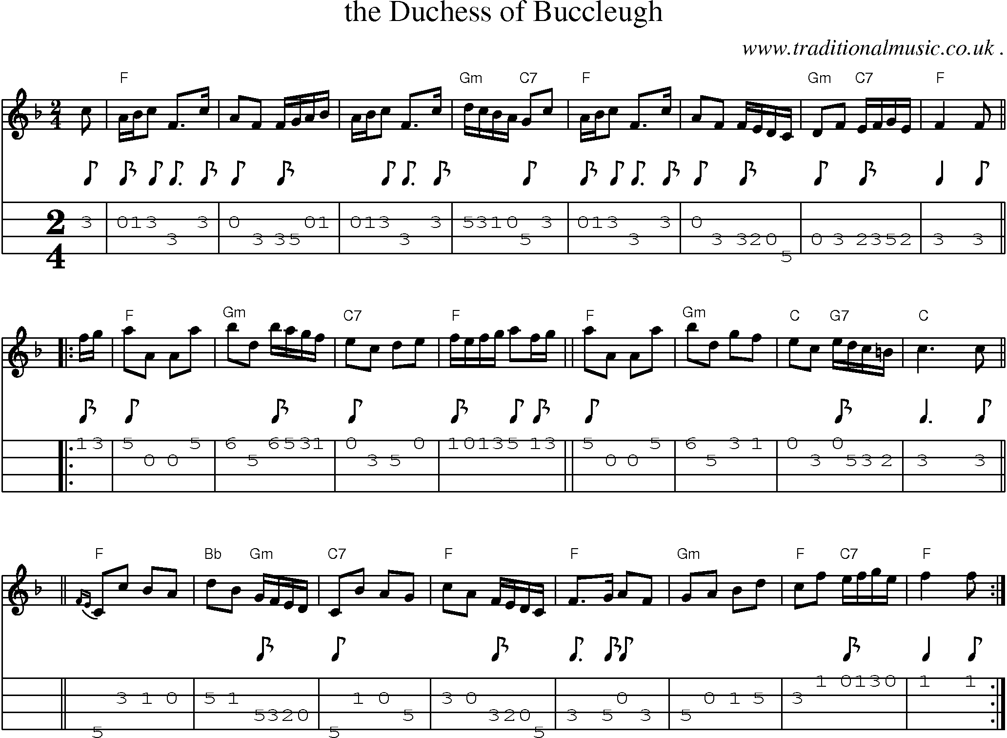 Sheet-music  score, Chords and Mandolin Tabs for The Duchess Of Buccleugh