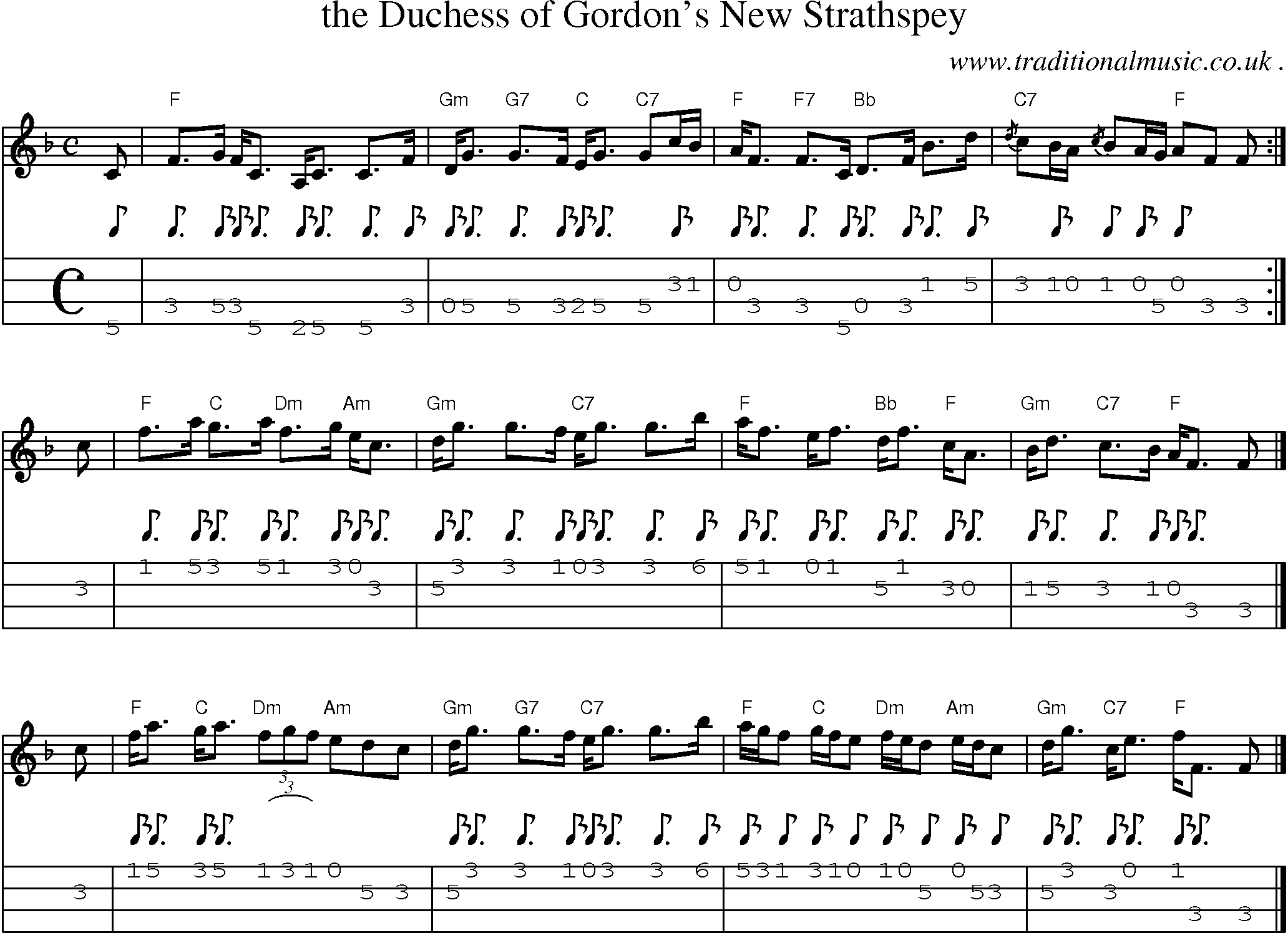 Sheet-music  score, Chords and Mandolin Tabs for The Duchess Of Gordons New Strathspey