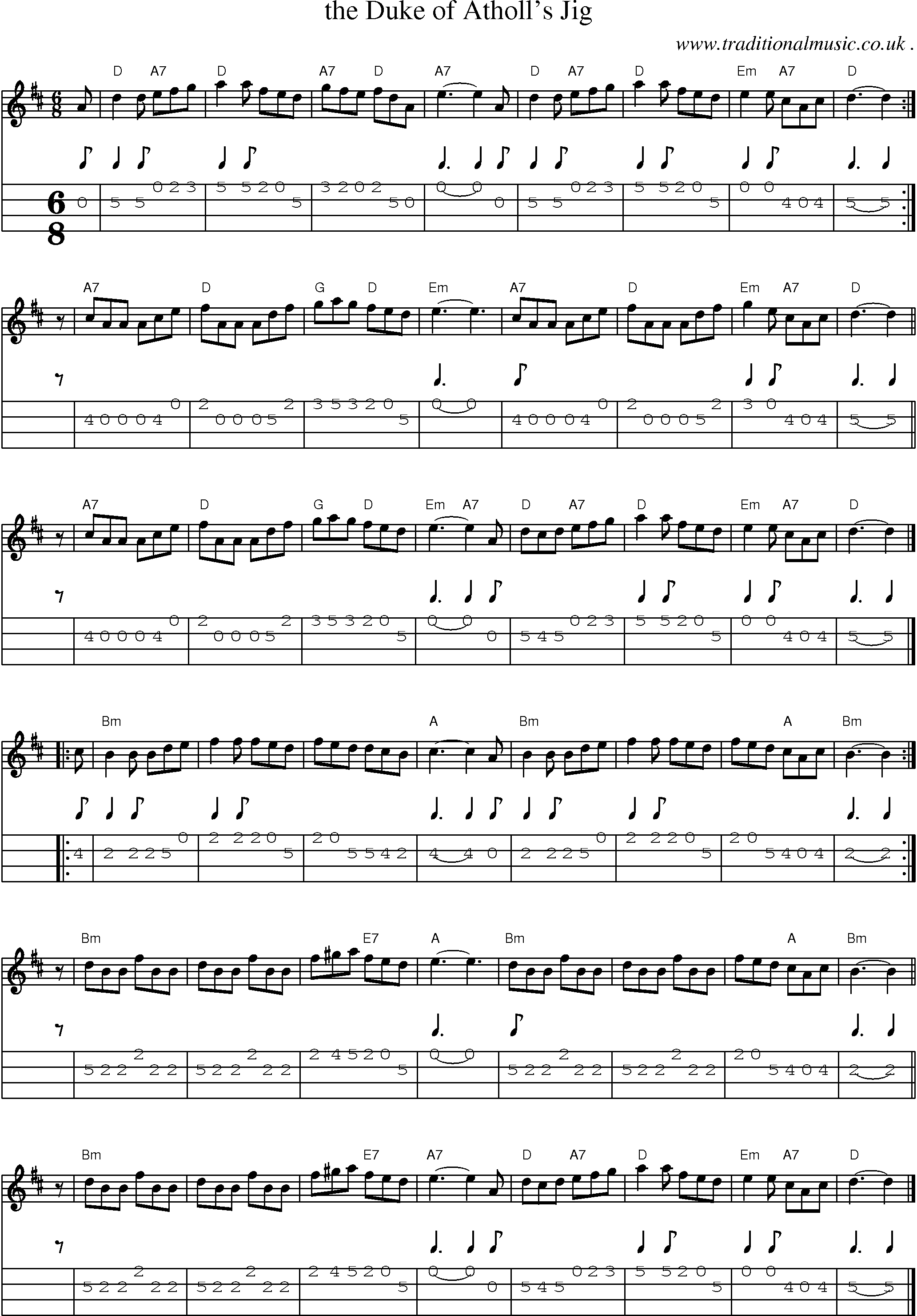 Sheet-music  score, Chords and Mandolin Tabs for The Duke Of Atholls Jig