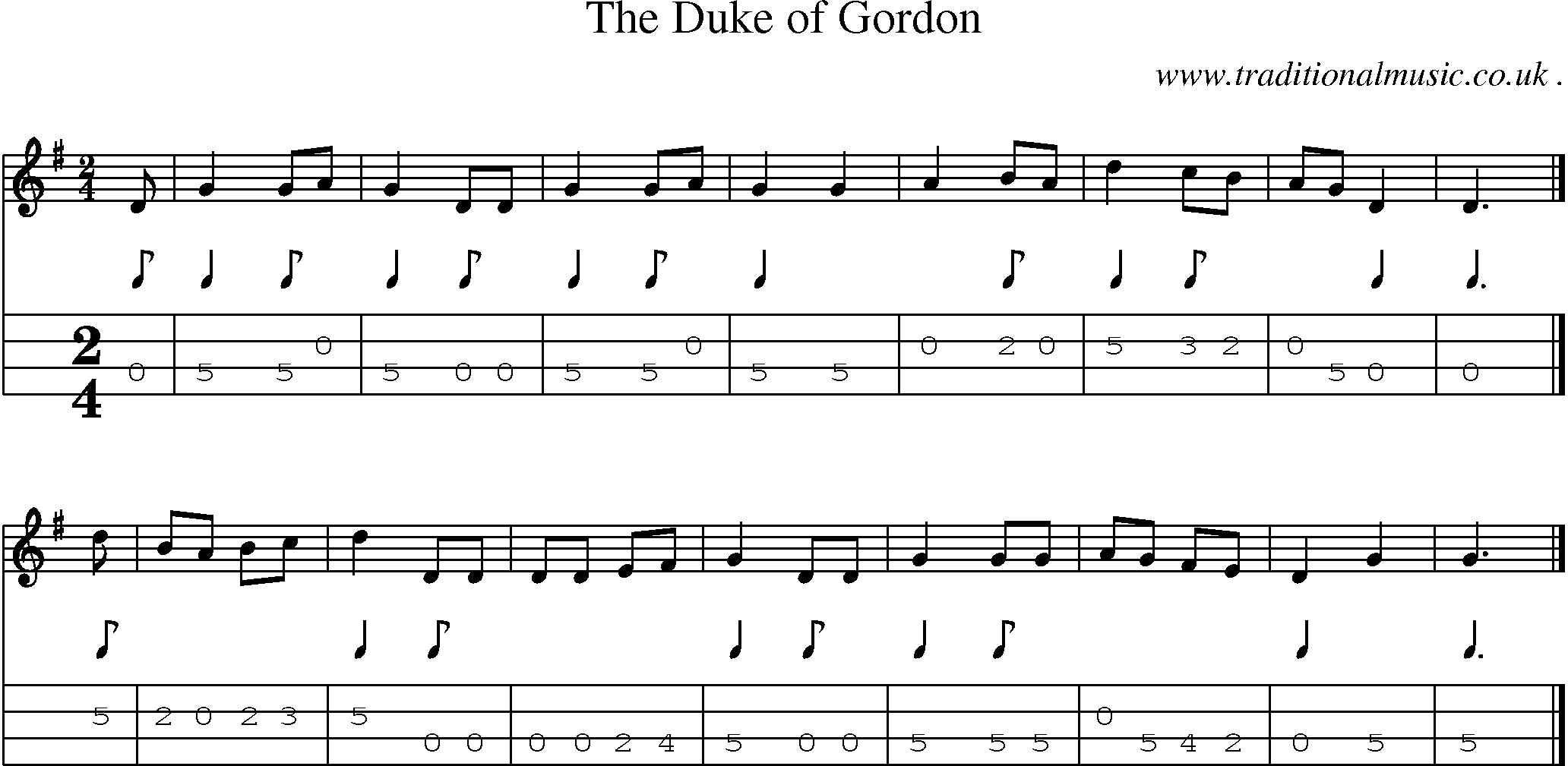 Sheet-music  score, Chords and Mandolin Tabs for The Duke Of Gordon