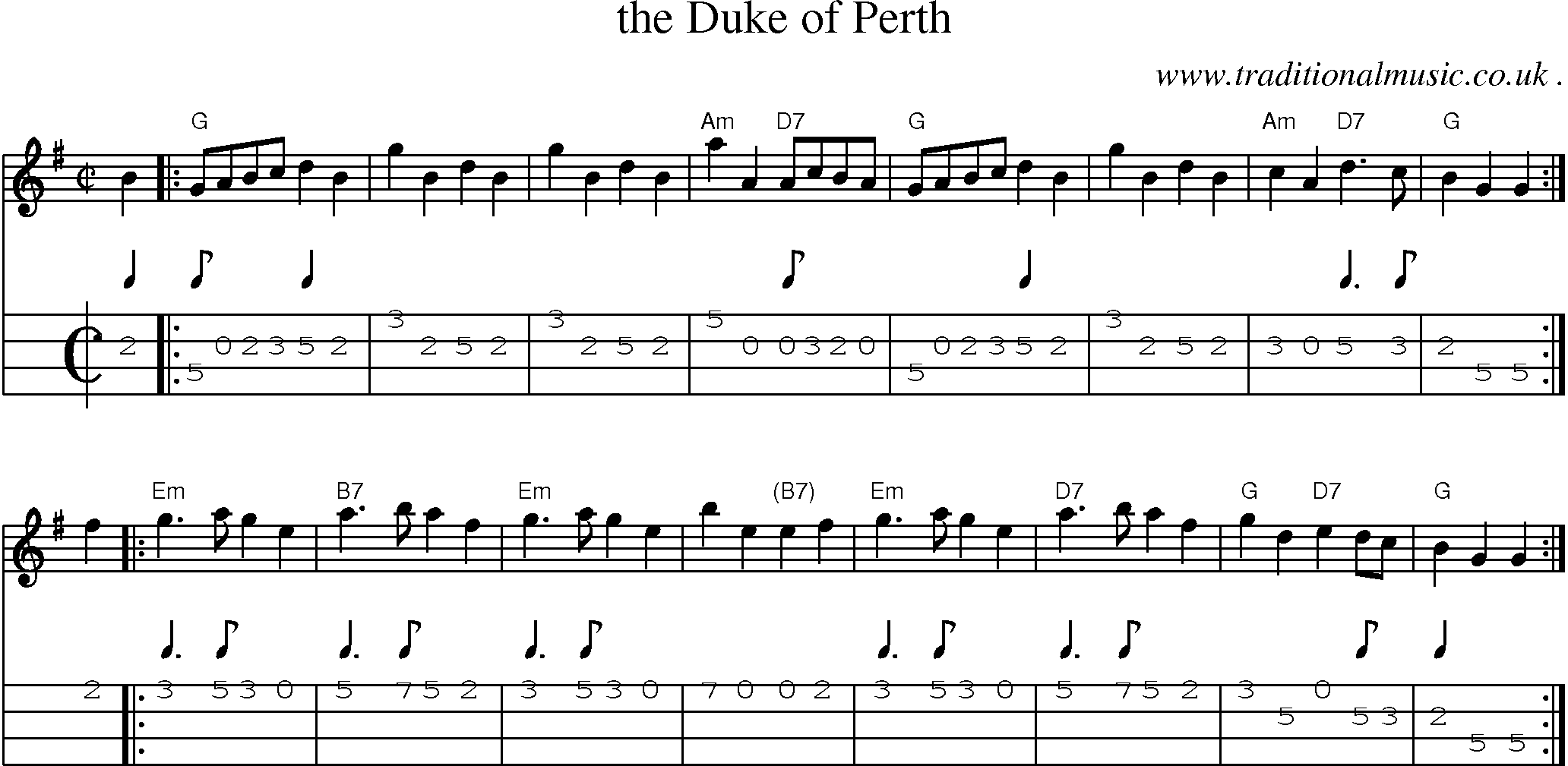 Sheet-music  score, Chords and Mandolin Tabs for The Duke Of Perth