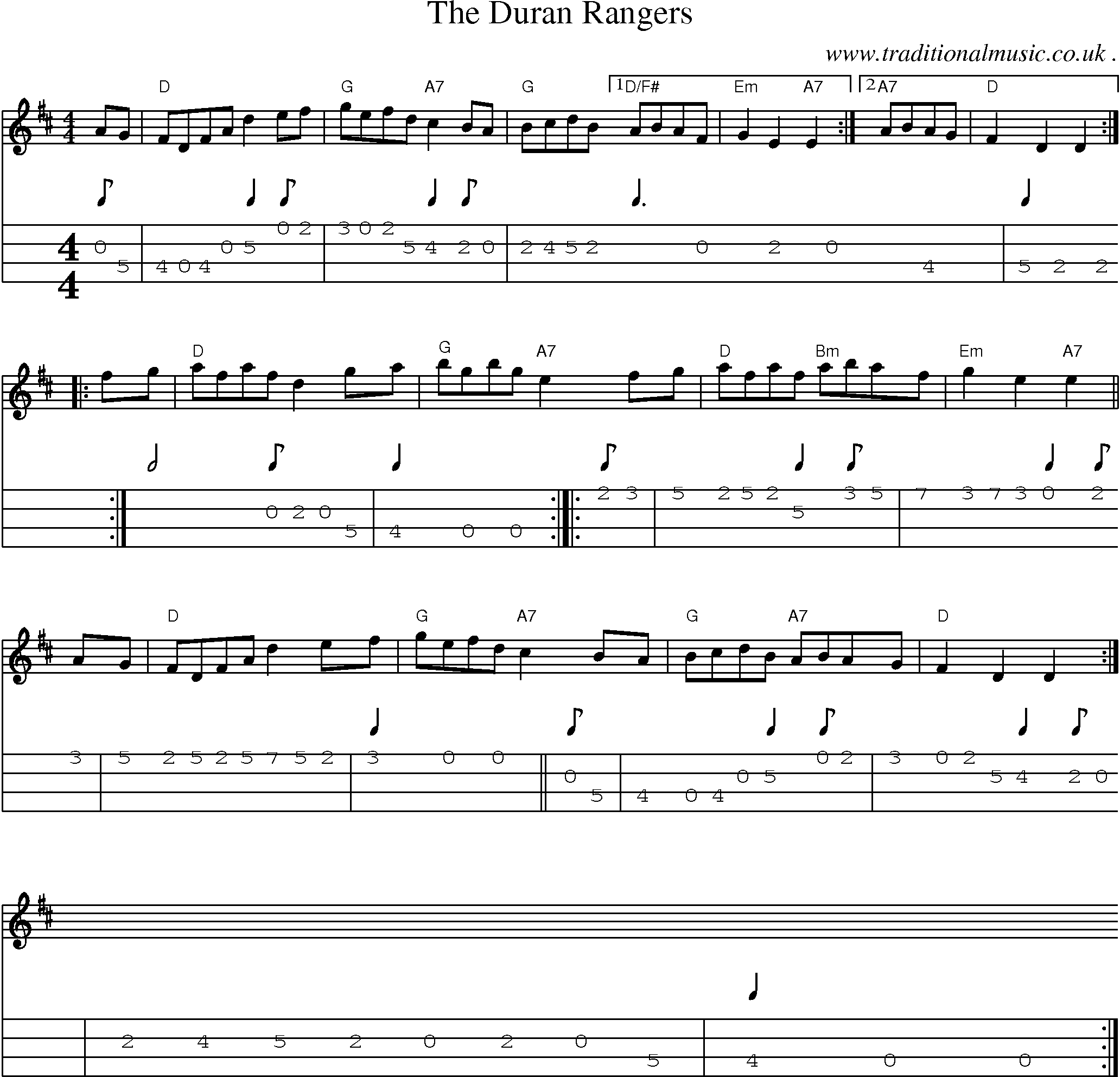 Sheet-music  score, Chords and Mandolin Tabs for The Duran Rangers