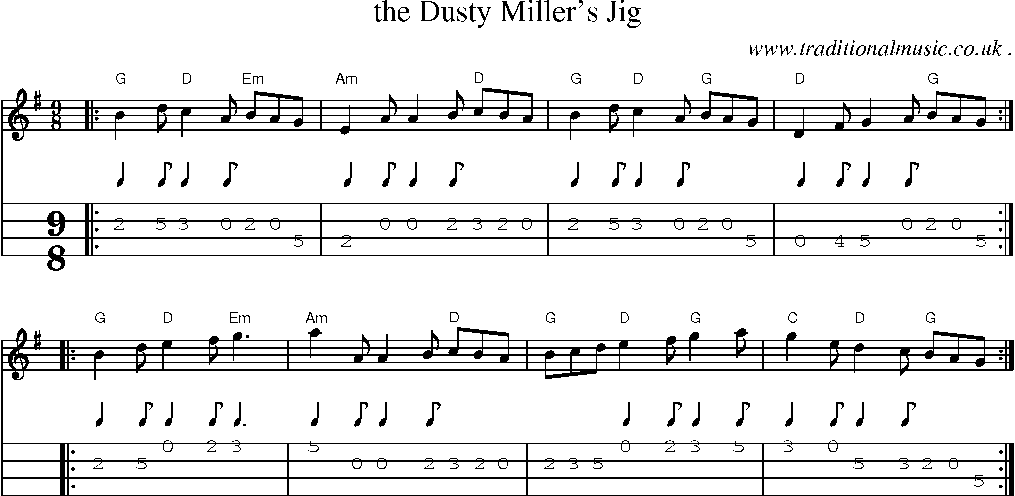 Sheet-music  score, Chords and Mandolin Tabs for The Dusty Millers Jig