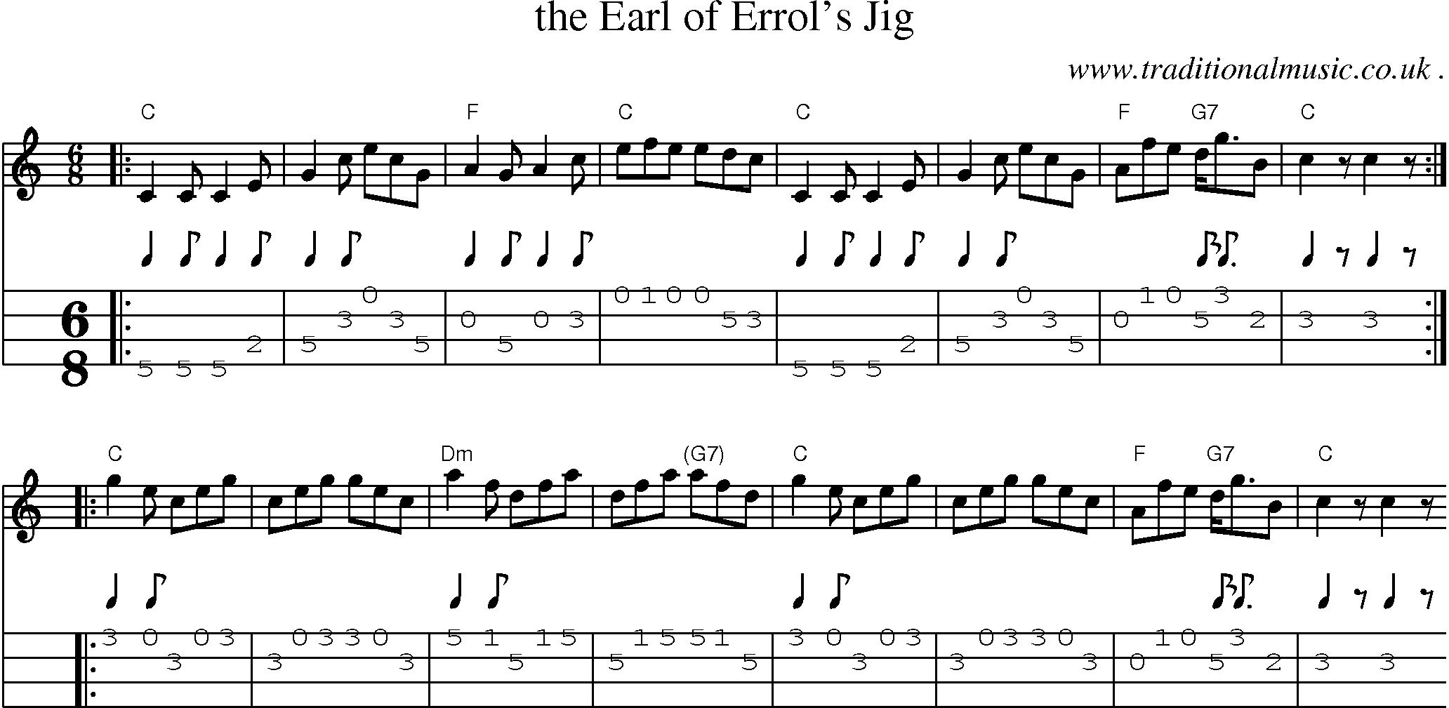 Sheet-music  score, Chords and Mandolin Tabs for The Earl Of Errols Jig