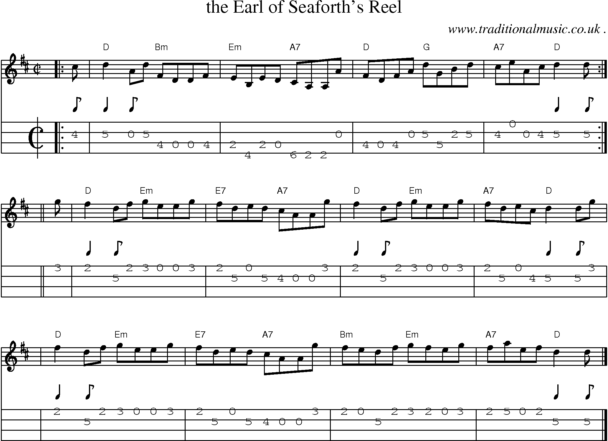 Sheet-music  score, Chords and Mandolin Tabs for The Earl Of Seaforths Reel