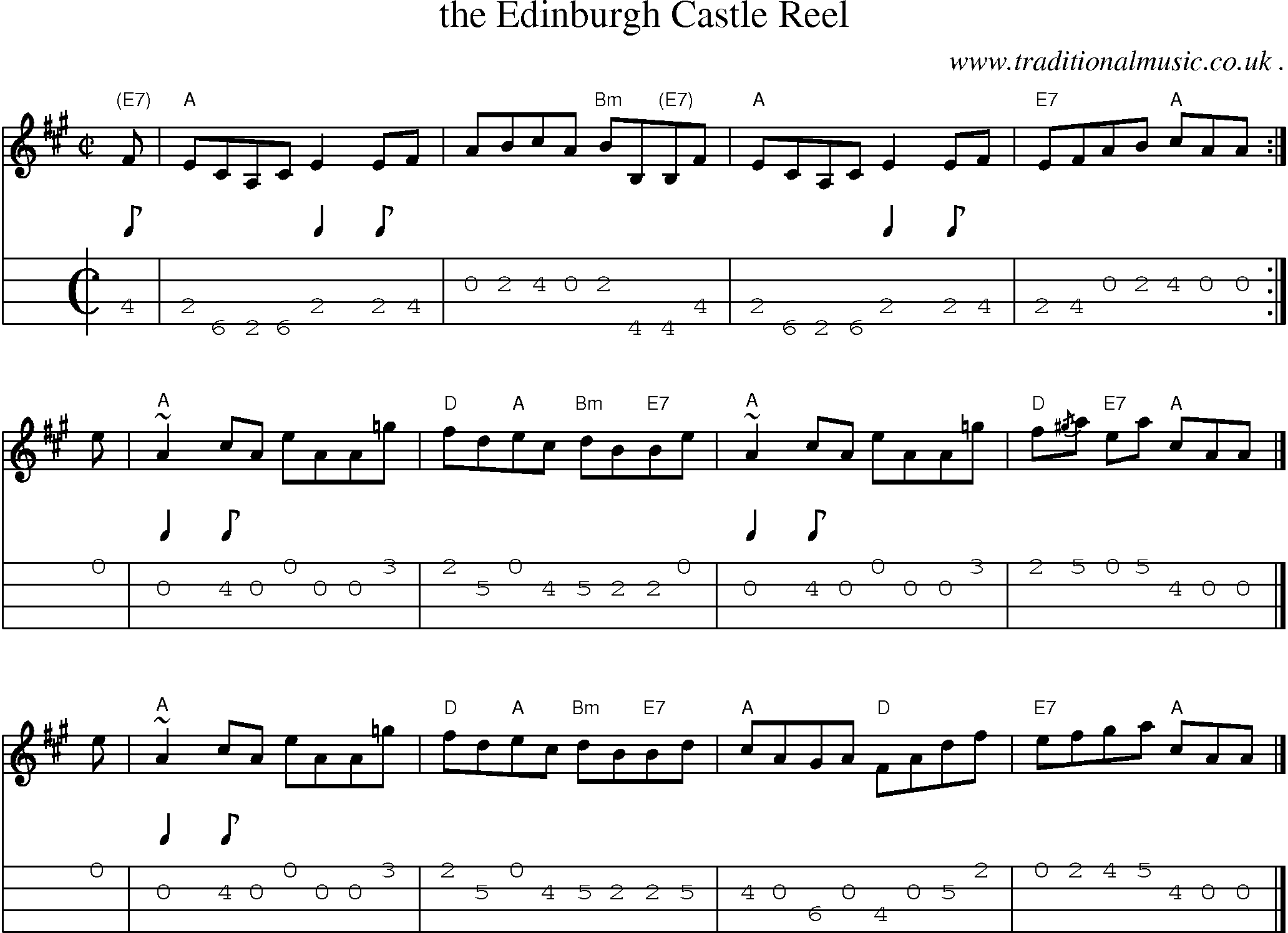 Sheet-music  score, Chords and Mandolin Tabs for The Edinburgh Castle Reel