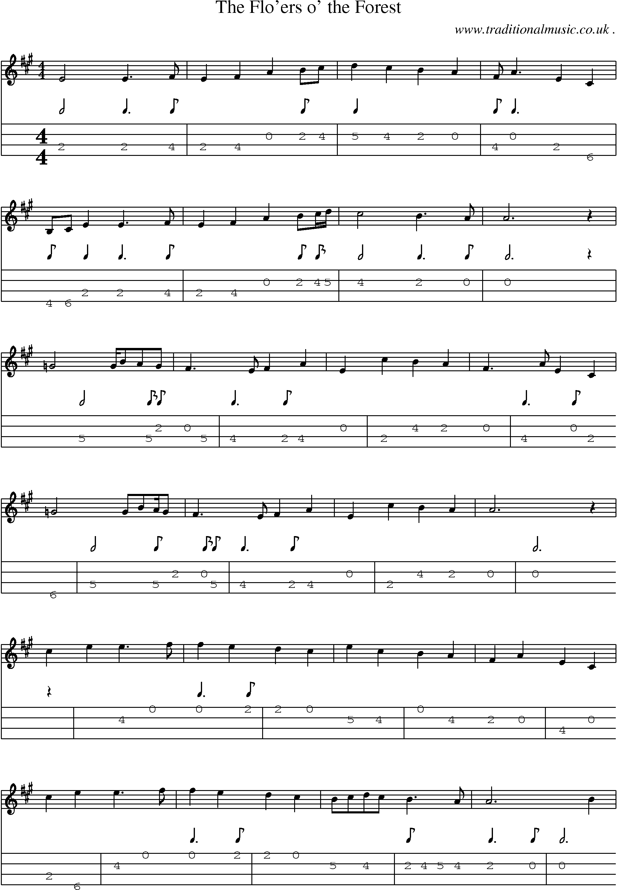 Sheet-music  score, Chords and Mandolin Tabs for The Floers O The Forest