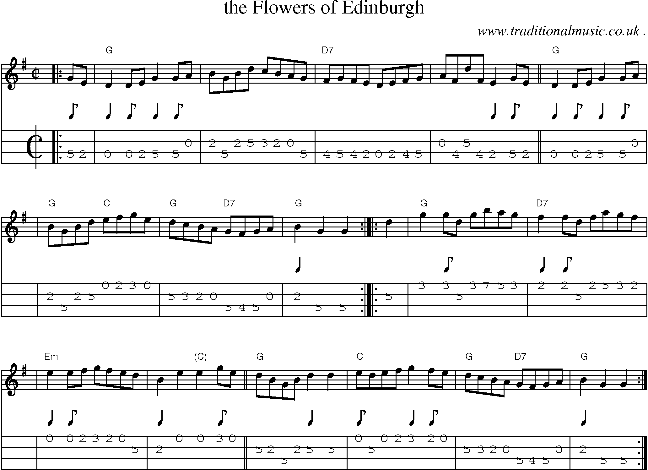 Sheet-music  score, Chords and Mandolin Tabs for The Flowers Of Edinburgh