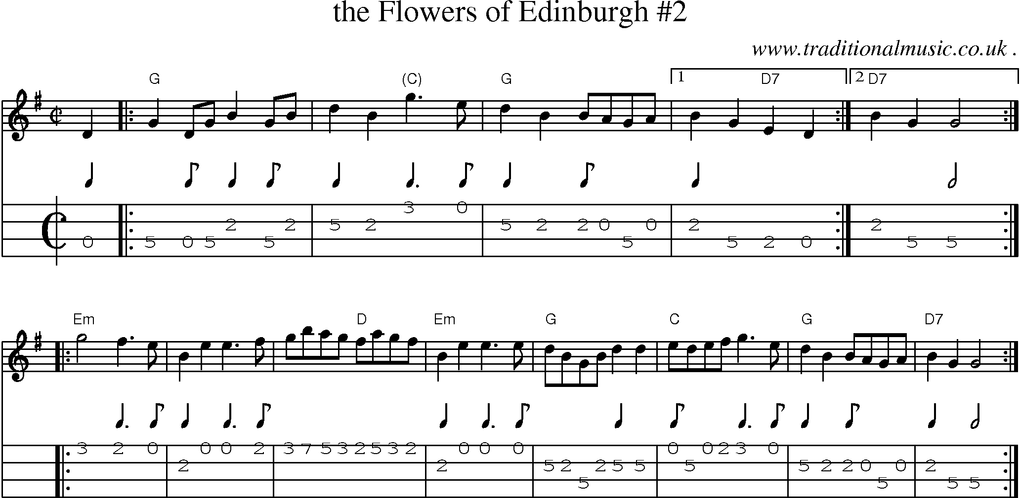 Sheet-music  score, Chords and Mandolin Tabs for The Flowers Of Edinburgh 2