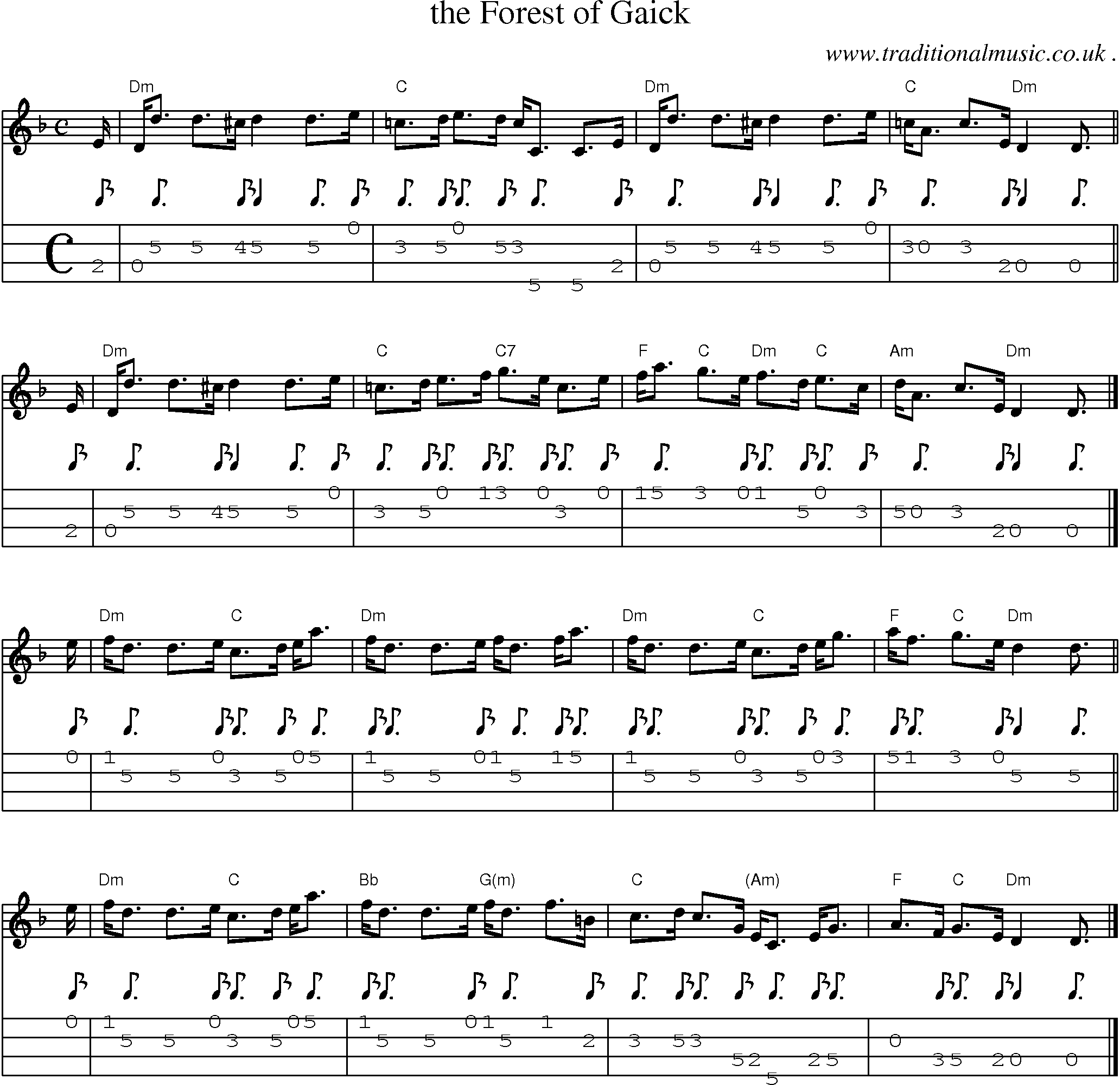 Sheet-music  score, Chords and Mandolin Tabs for The Forest Of Gaick