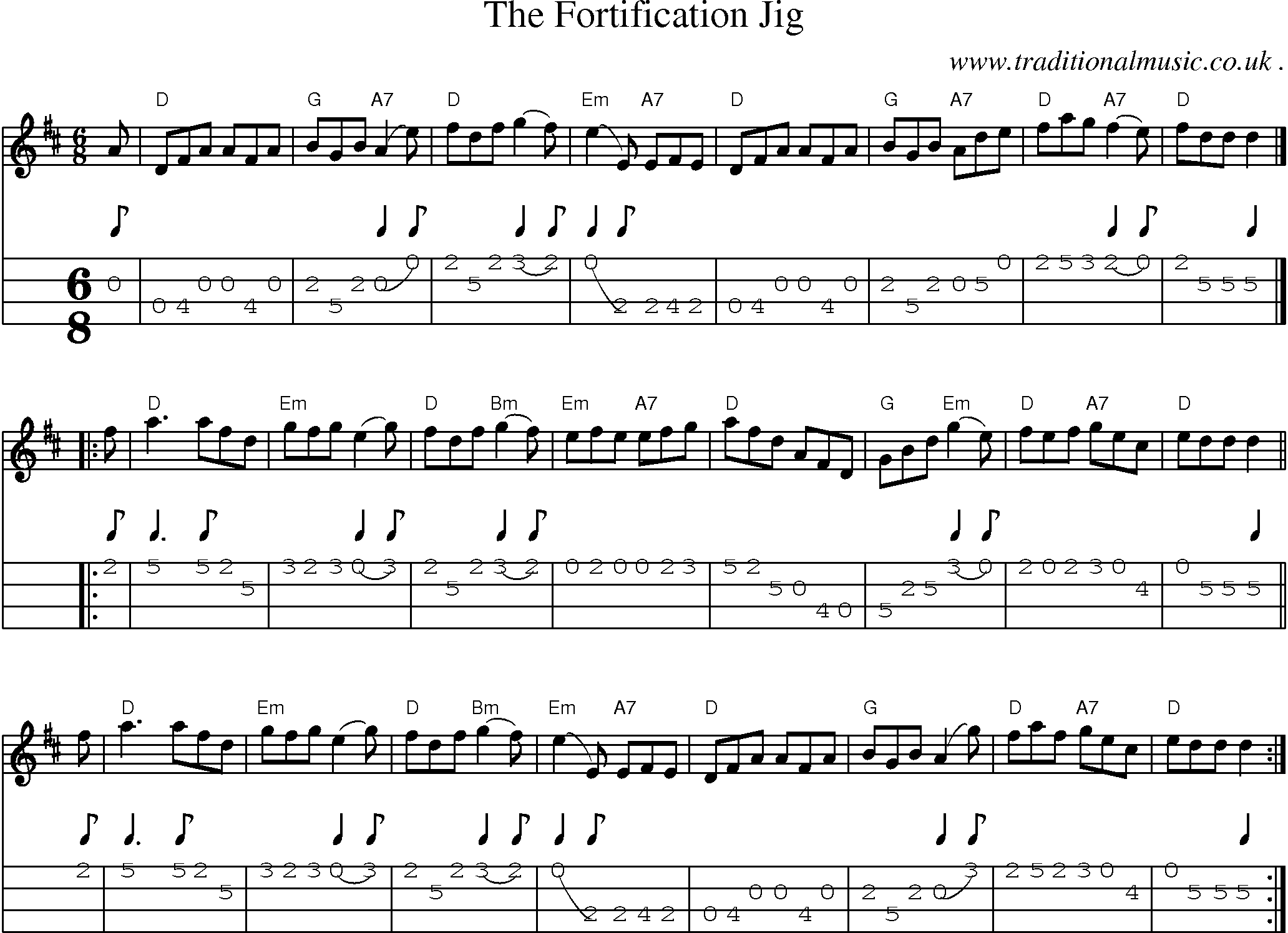 Sheet-music  score, Chords and Mandolin Tabs for The Fortification Jig